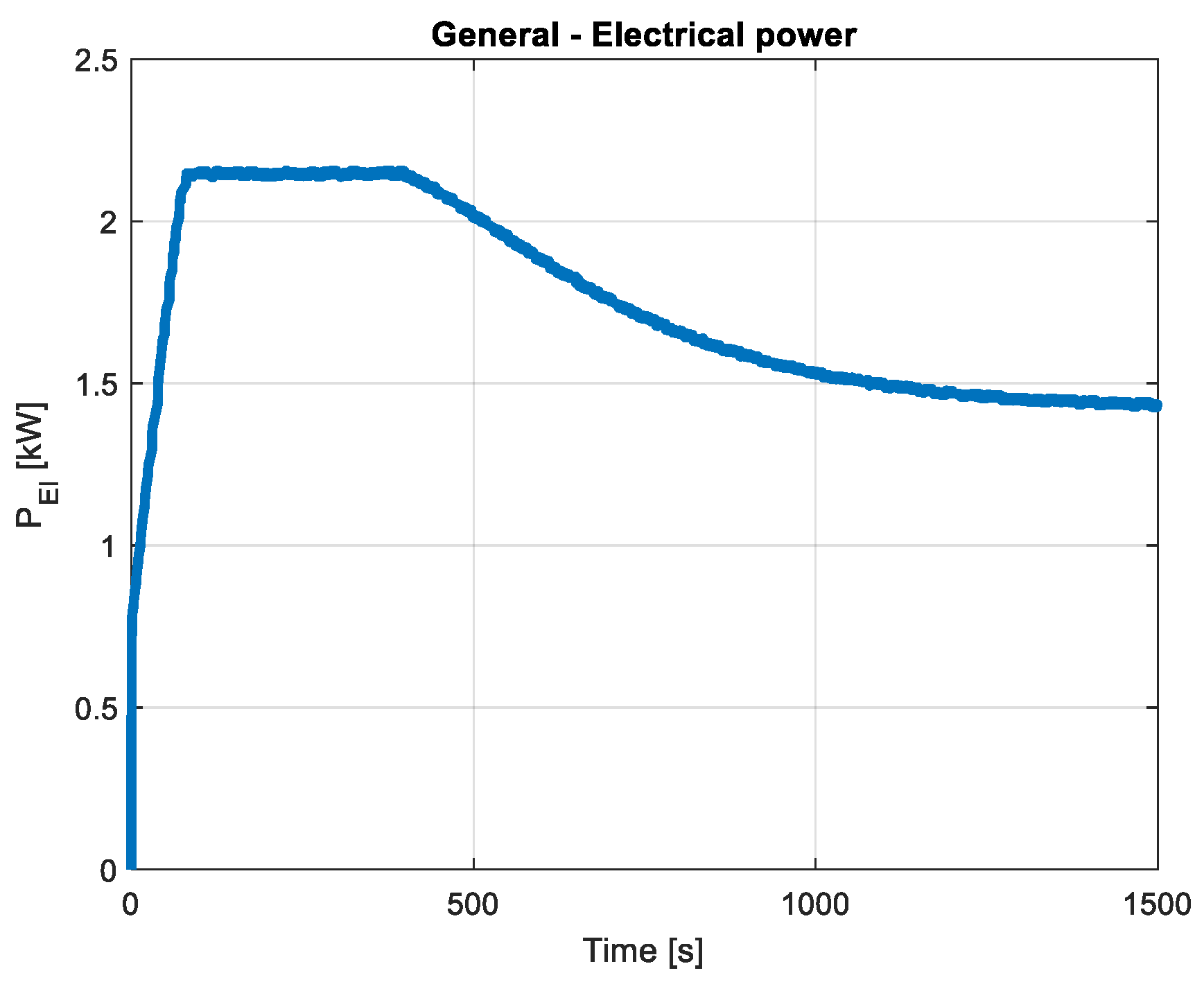 Processes 13 01925 g003