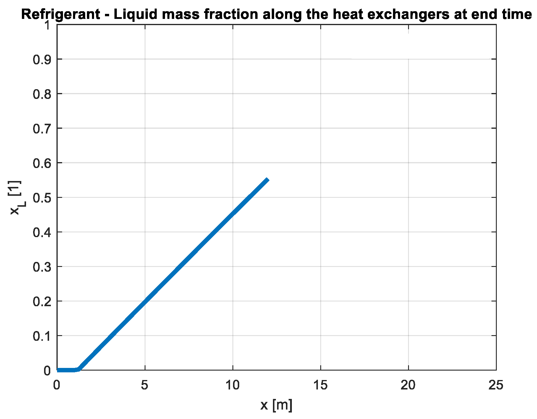 Processes 13 01925 g005