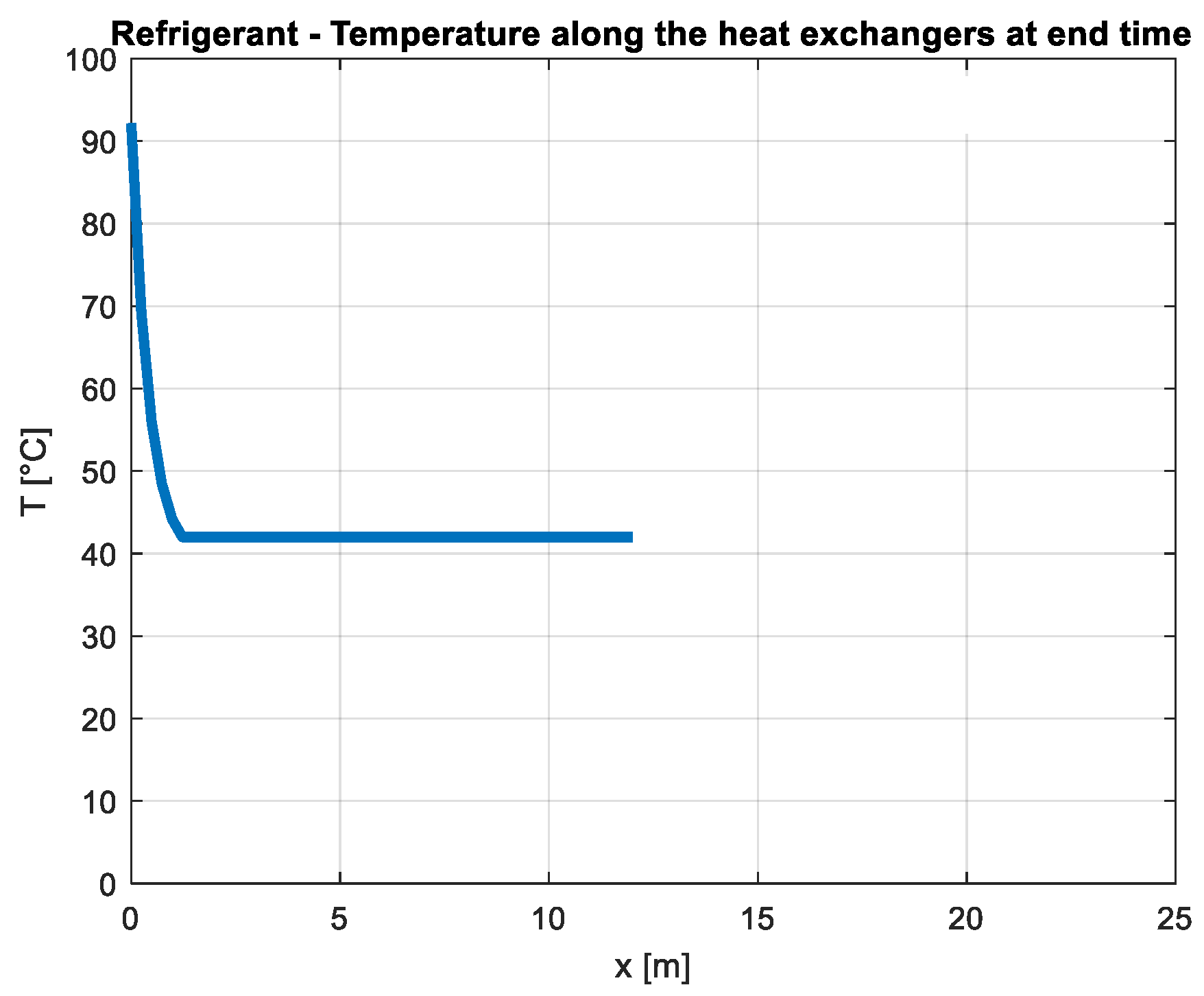 Processes 13 01925 g006