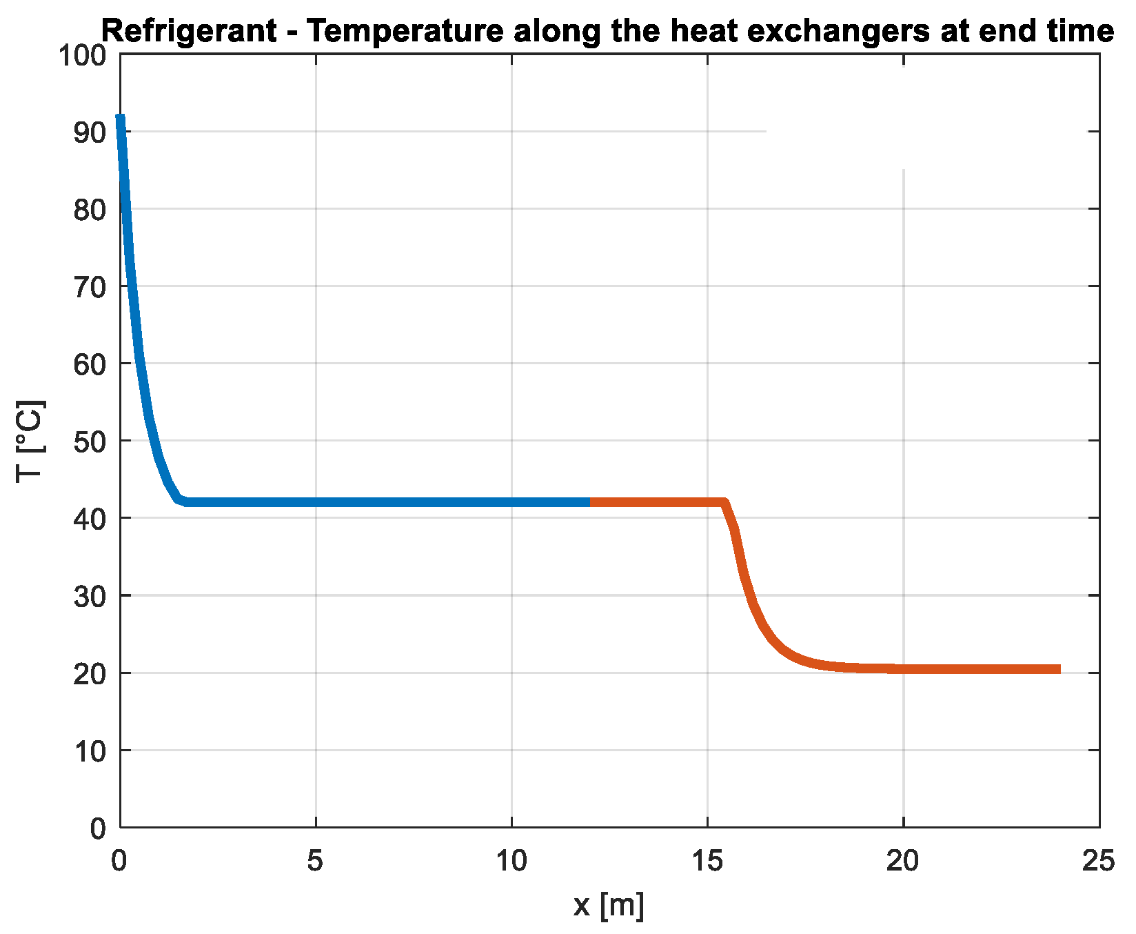 Processes 13 01925 g009
