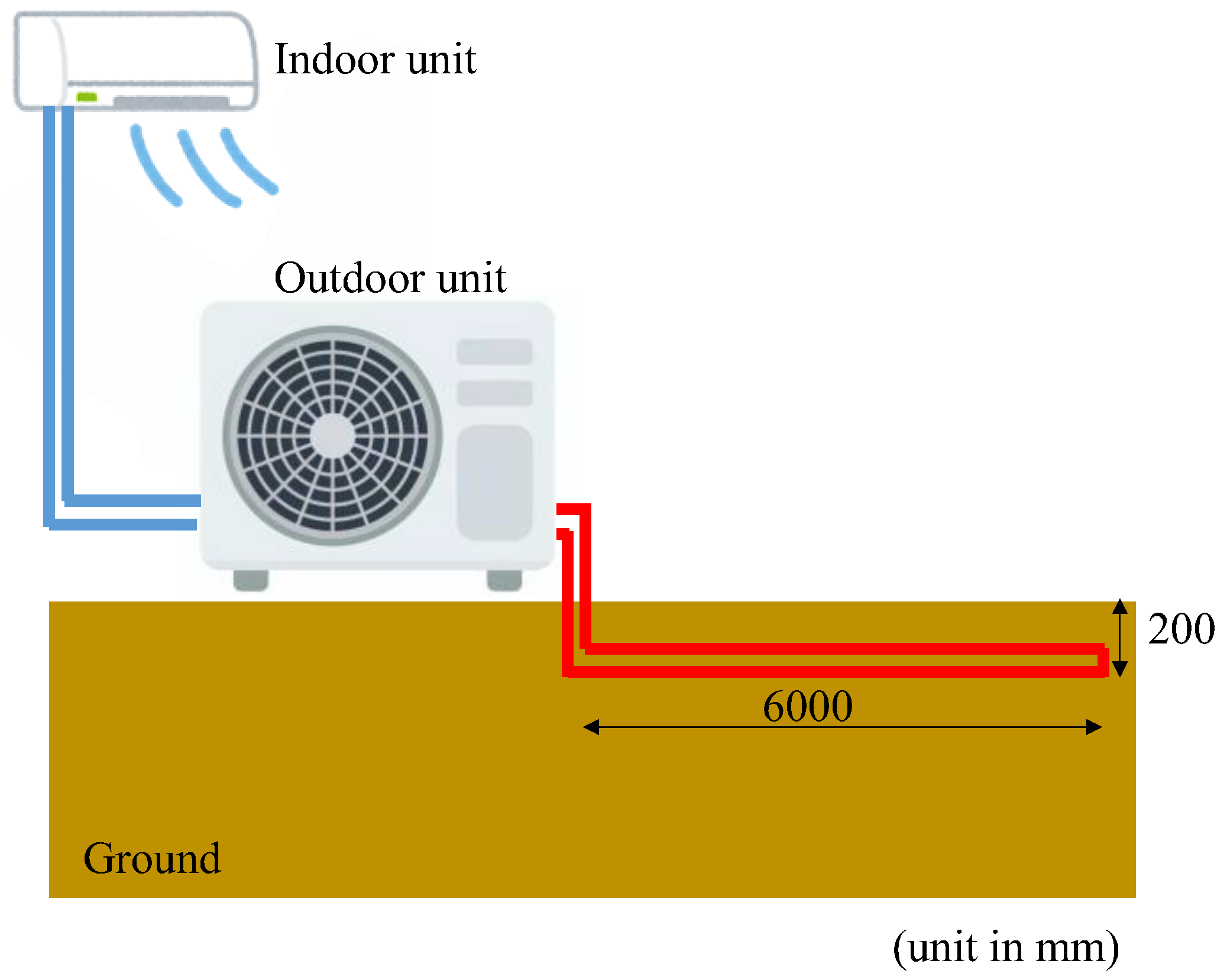 Processes 13 01925 g011