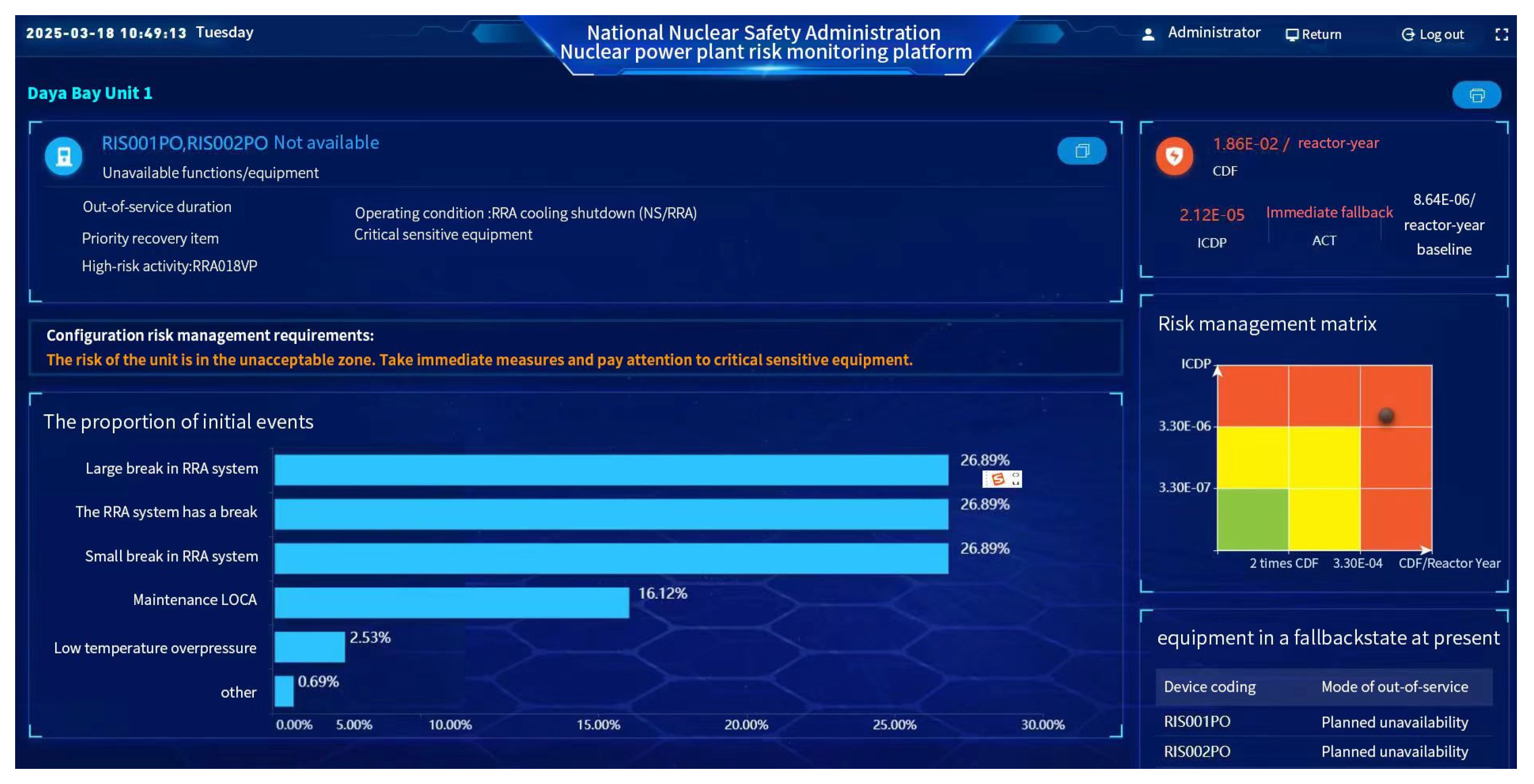 Processes 13 01926 g002