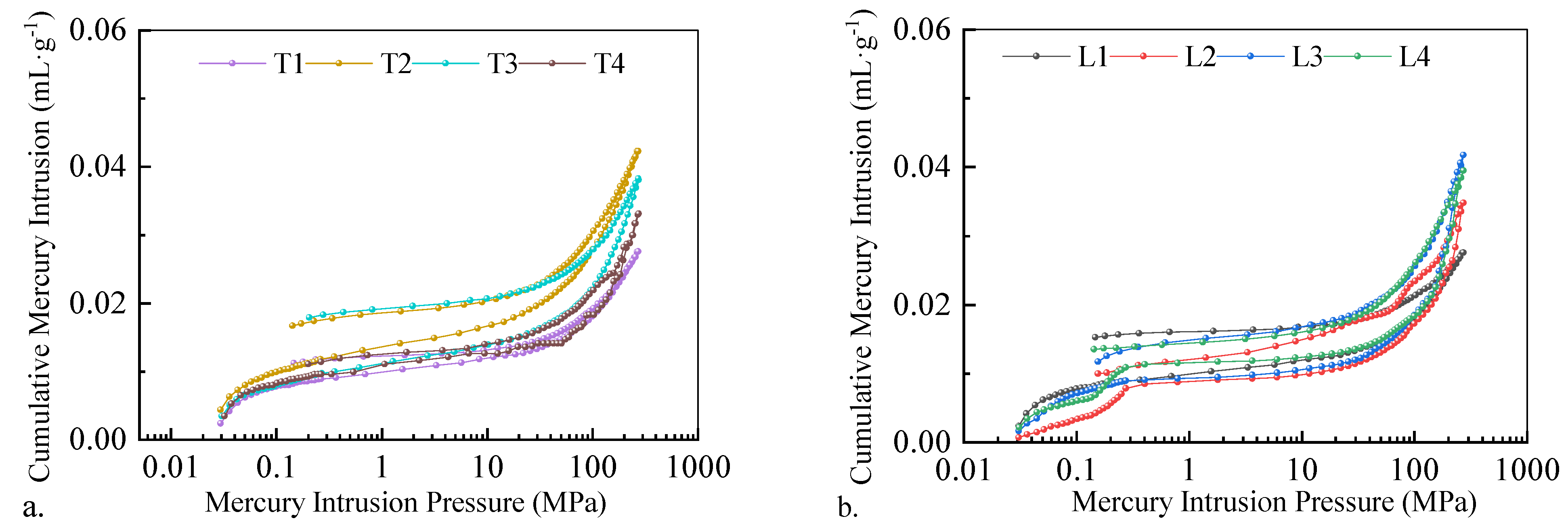 Processes 13 01927 g003