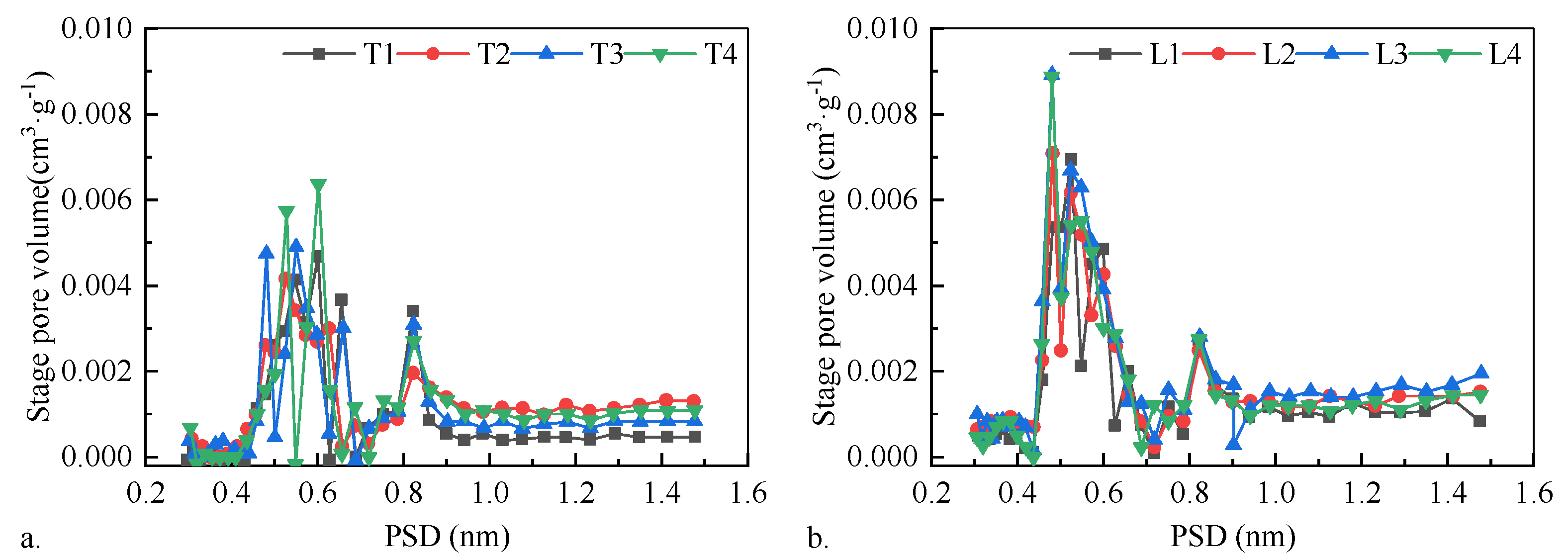 Processes 13 01927 g009