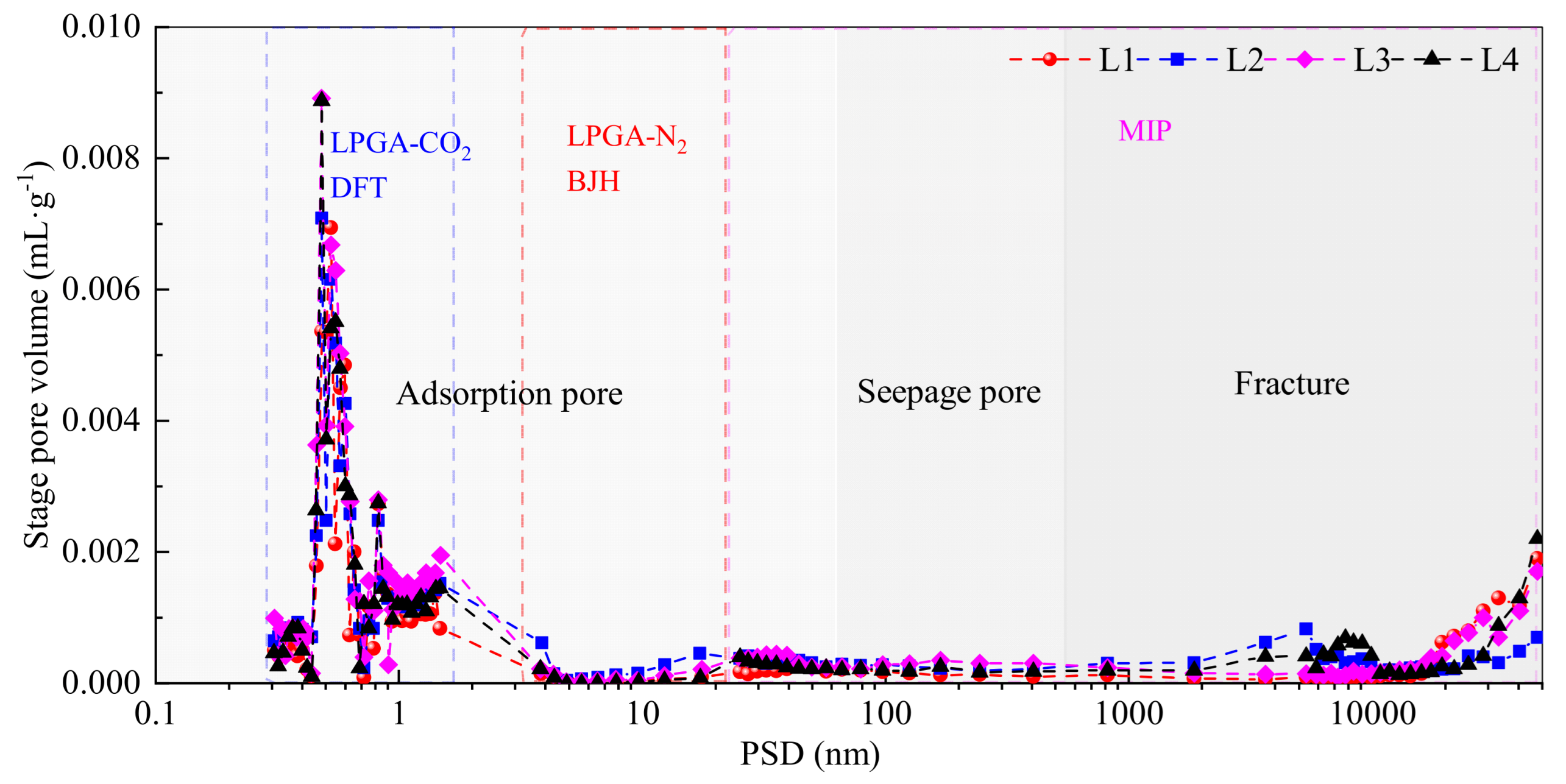 Processes 13 01927 g011