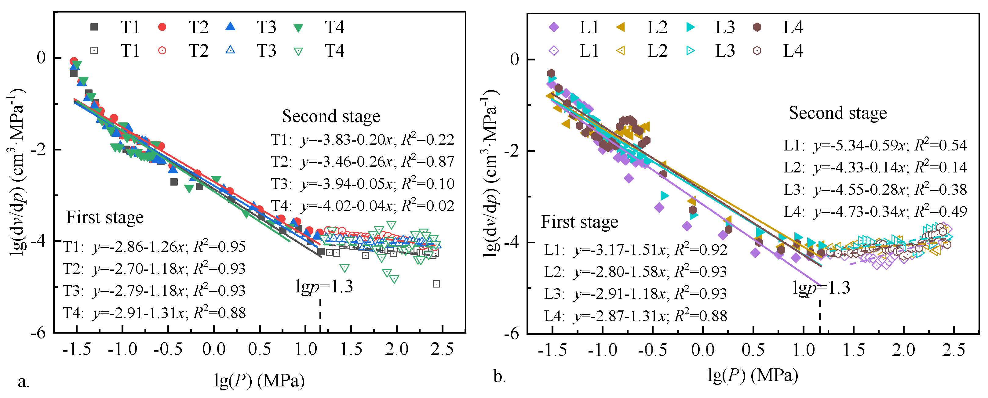 Processes 13 01927 g012
