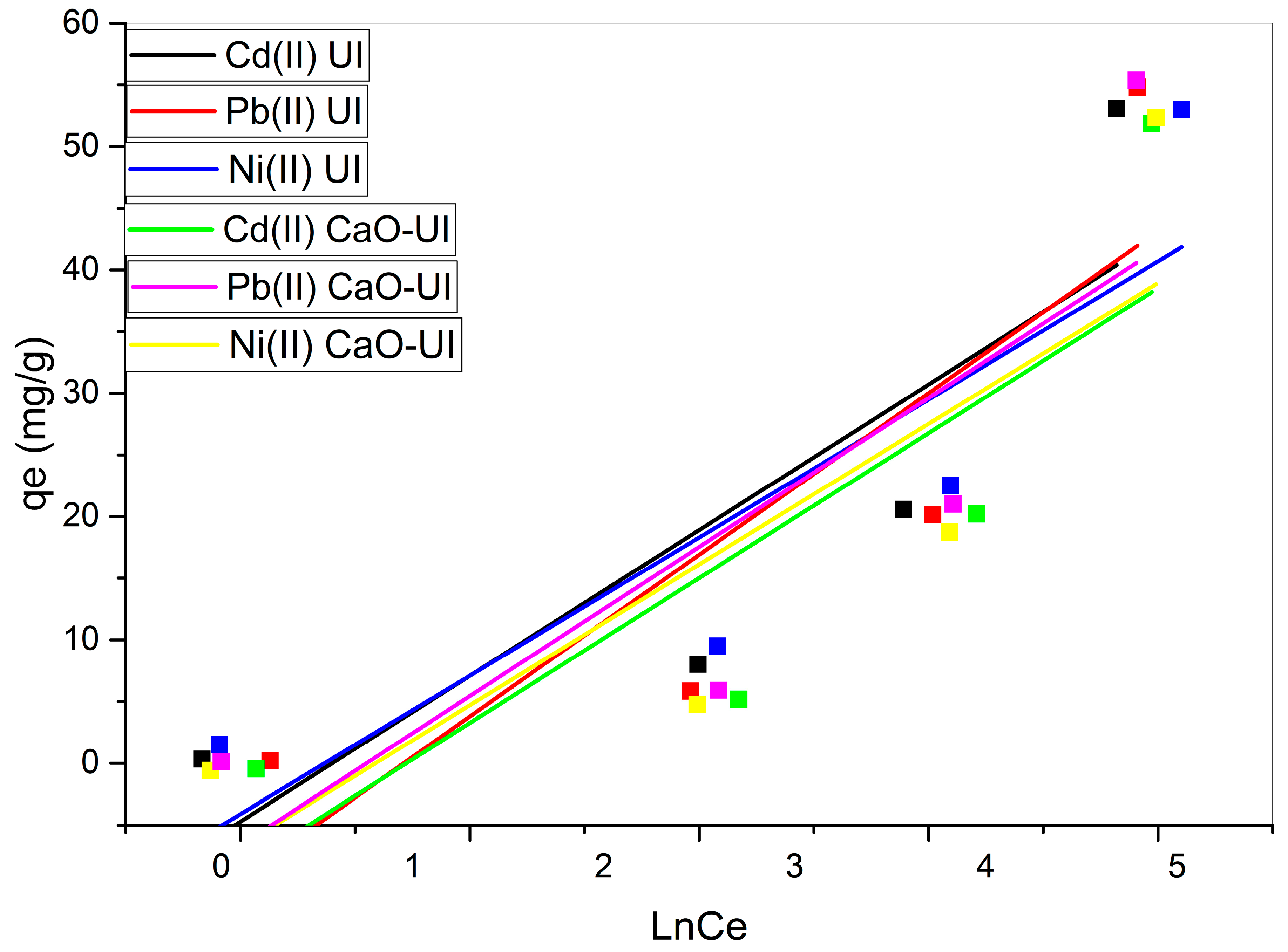Processes 13 01928 g010