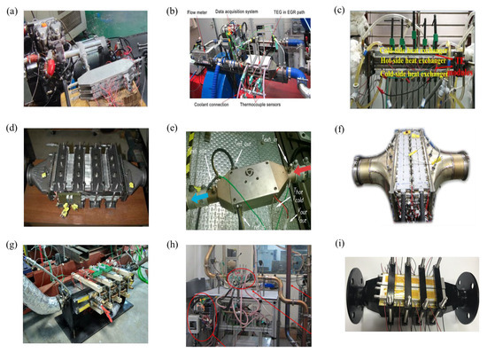 Processes 13 01931 g008