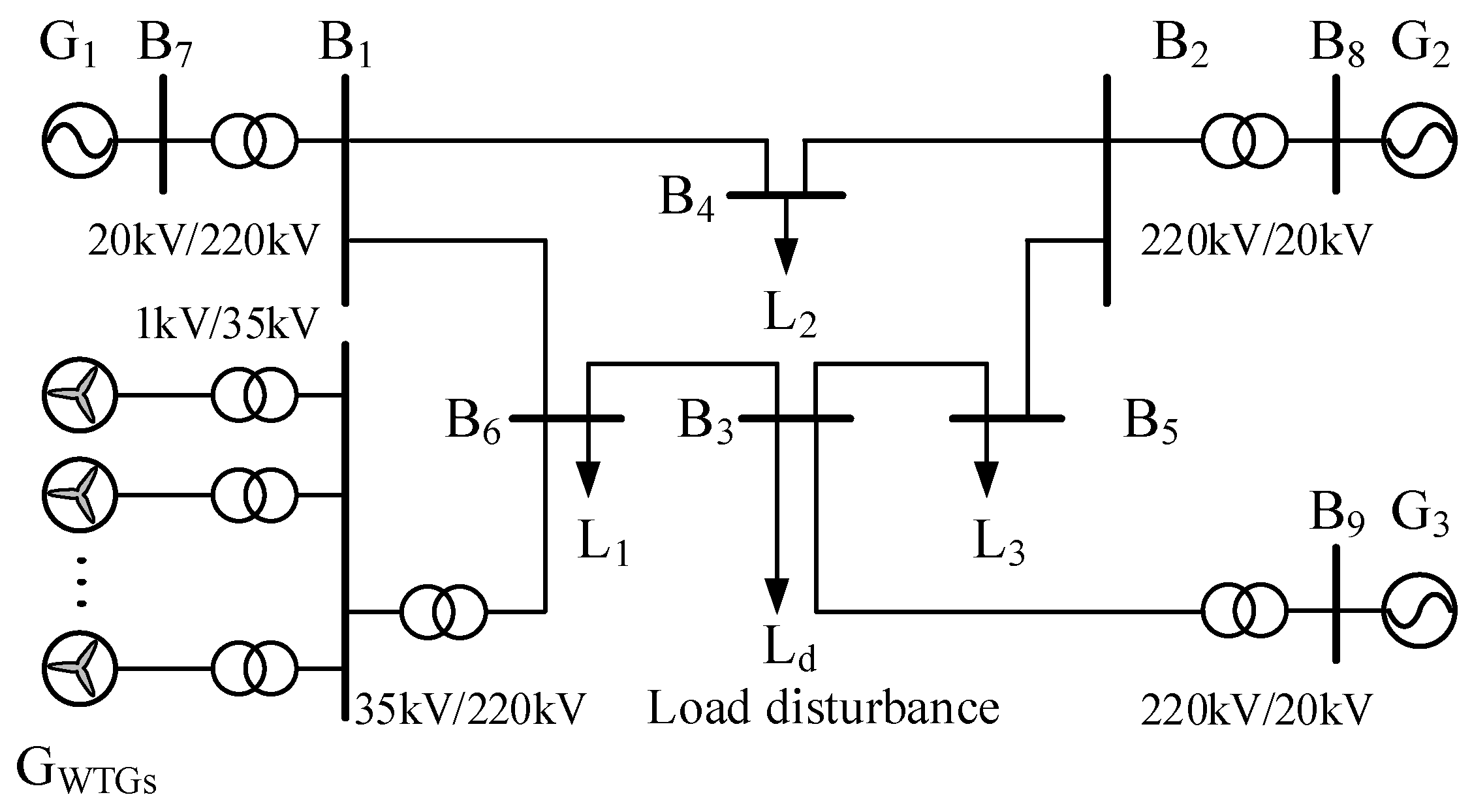 Processes 13 01932 g010