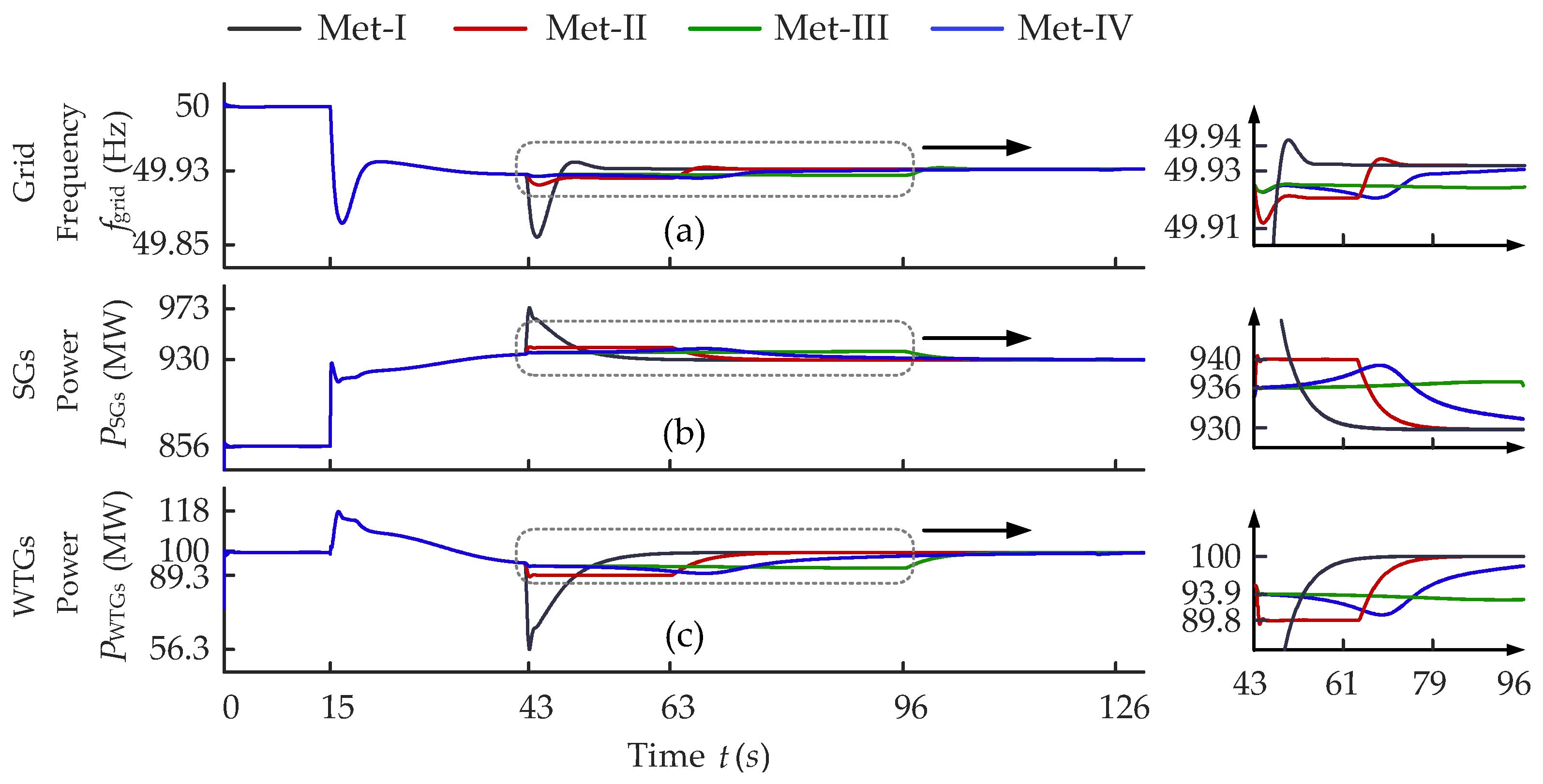 Processes 13 01932 g012