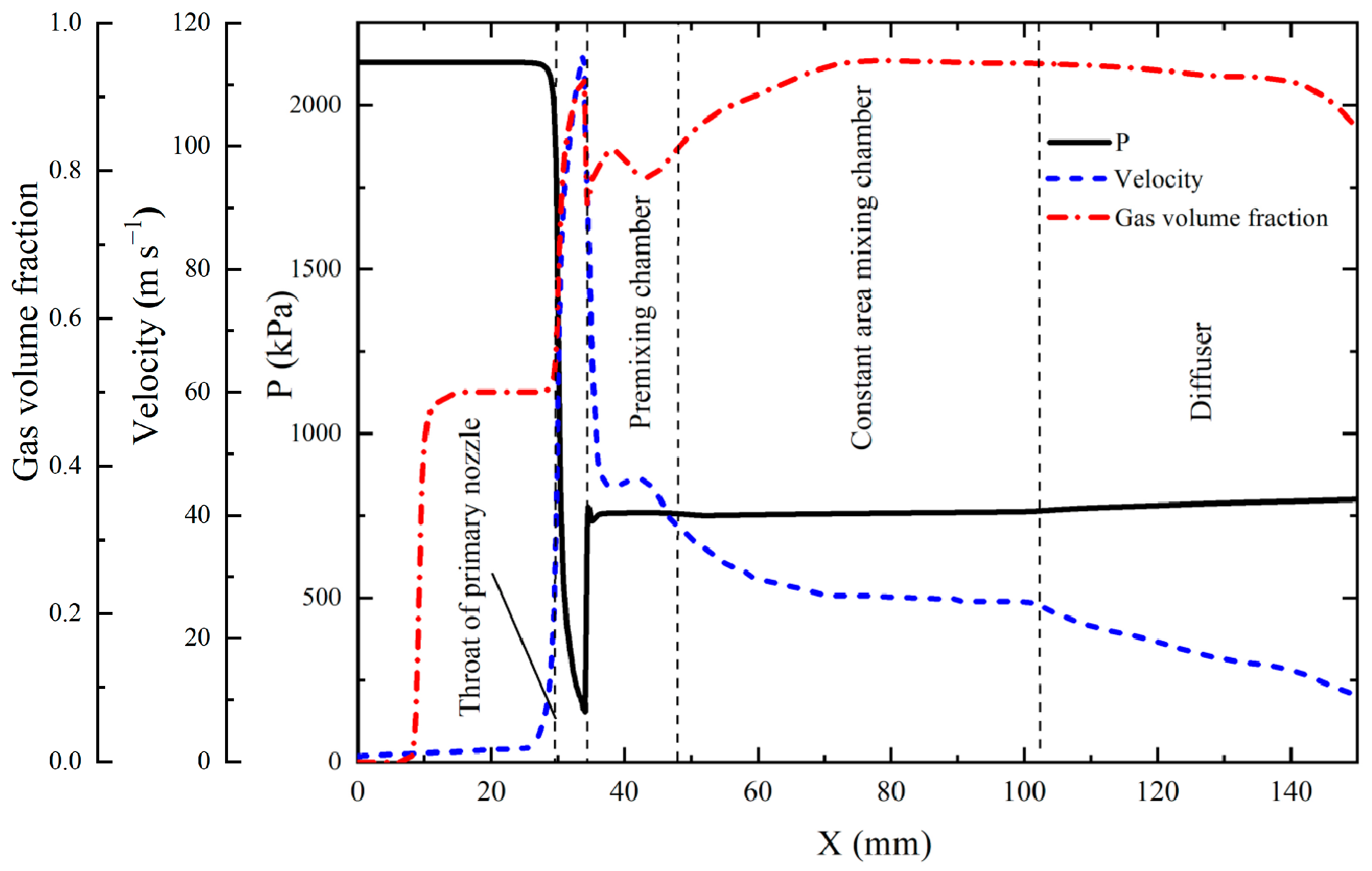 Processes 13 01933 g005