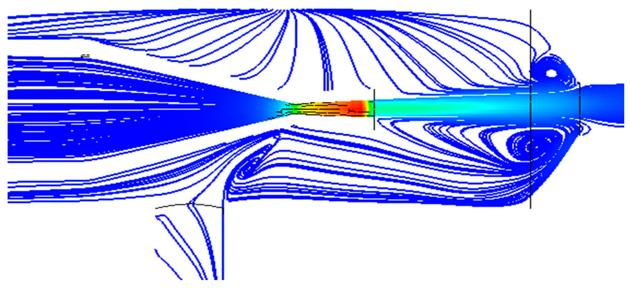 Processes 13 01933 g010