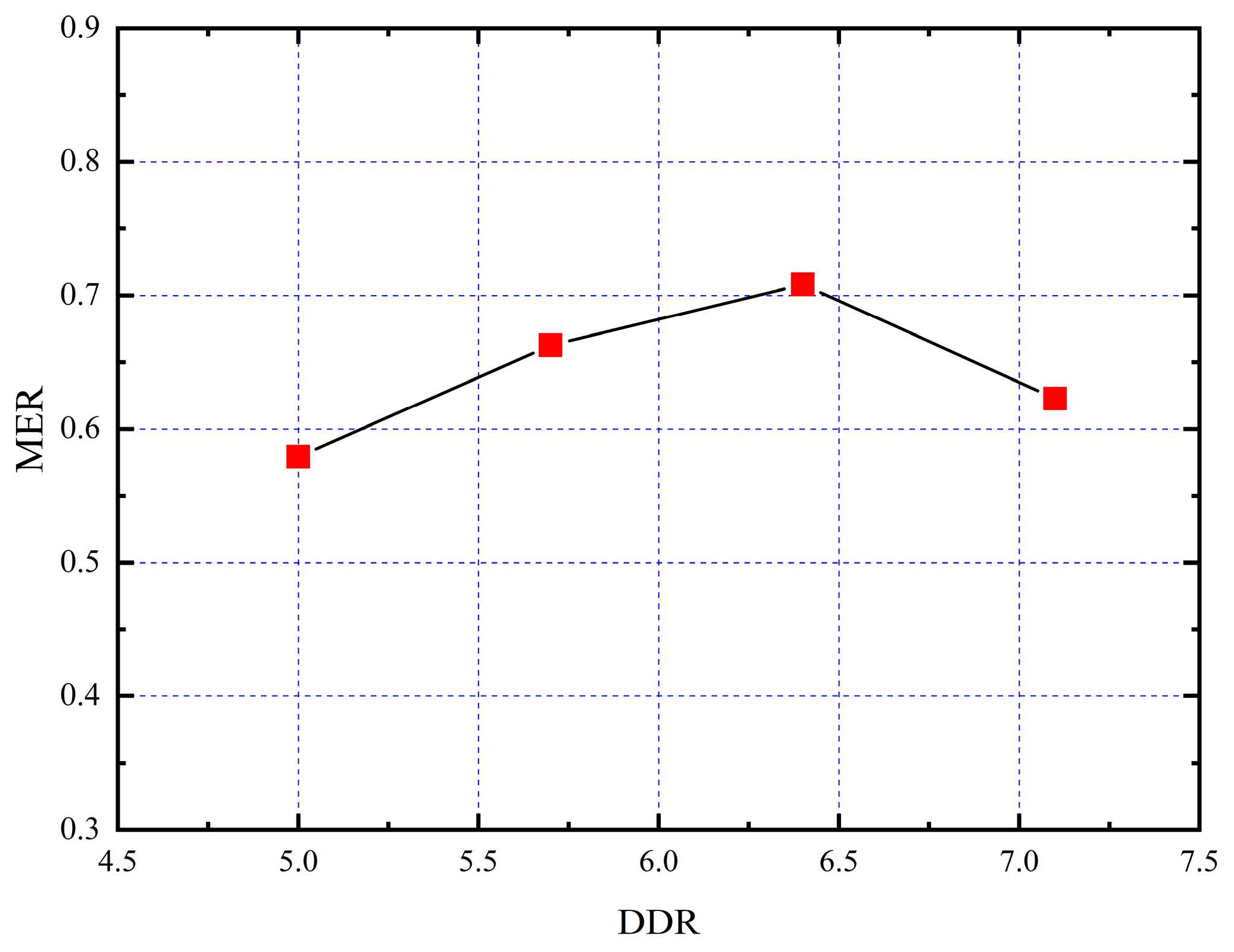Processes 13 01933 g011