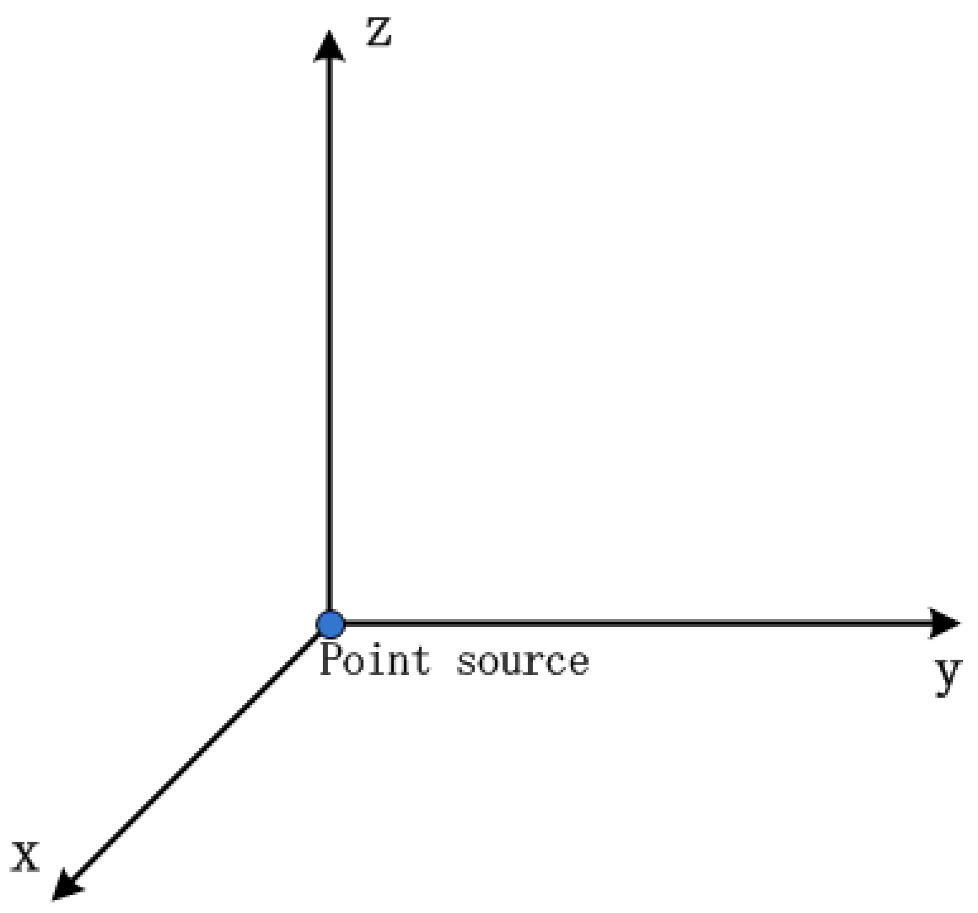 Processes 13 01934 g001