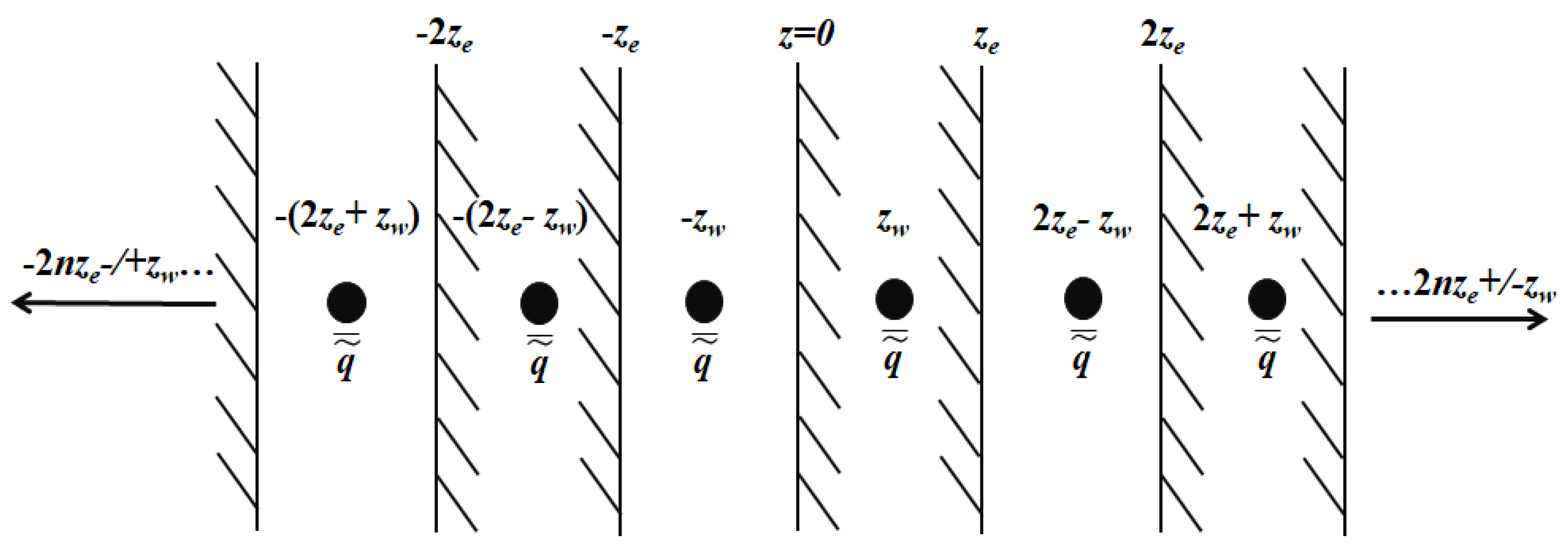 Processes 13 01934 g002