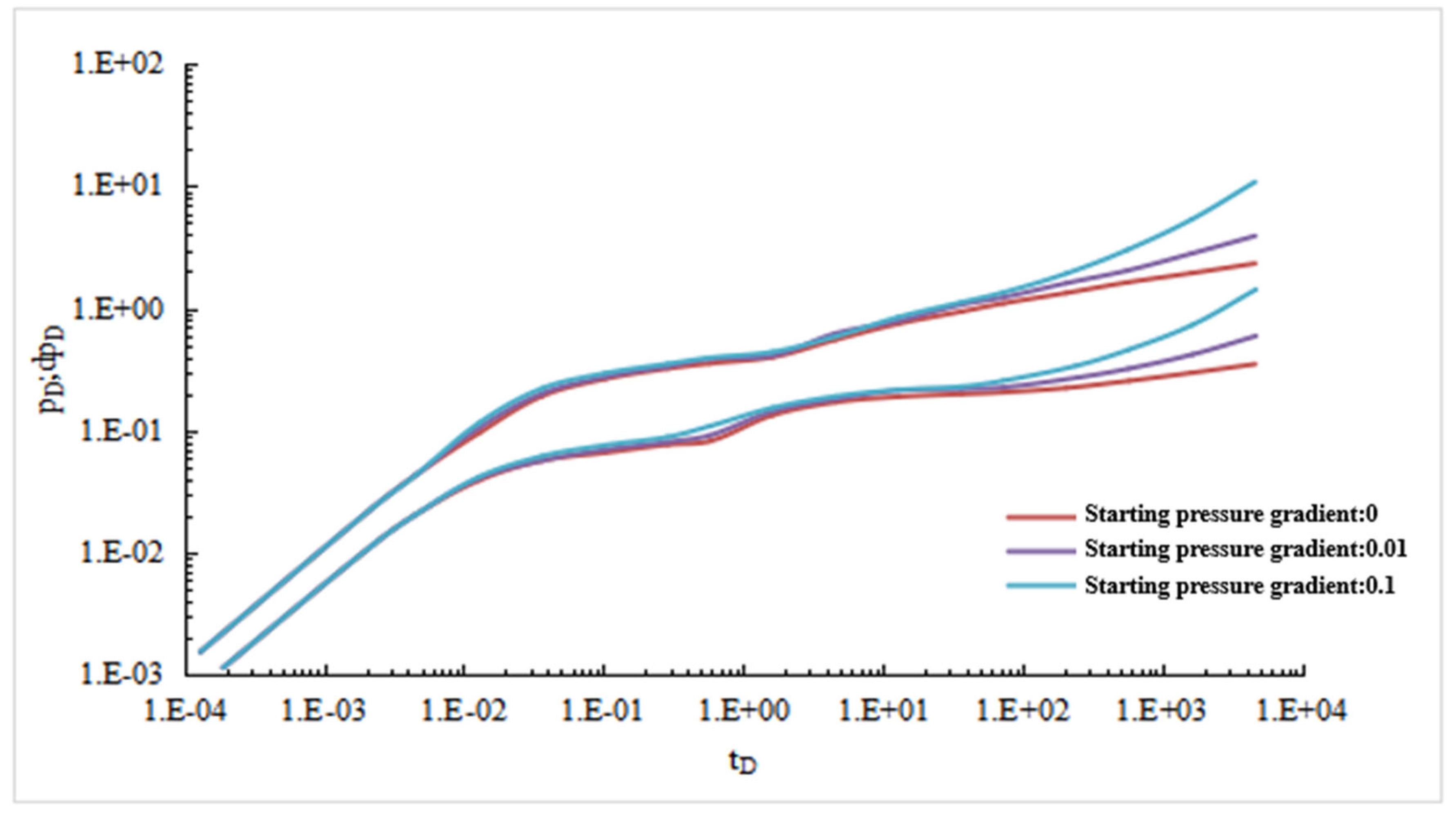 Processes 13 01934 g006