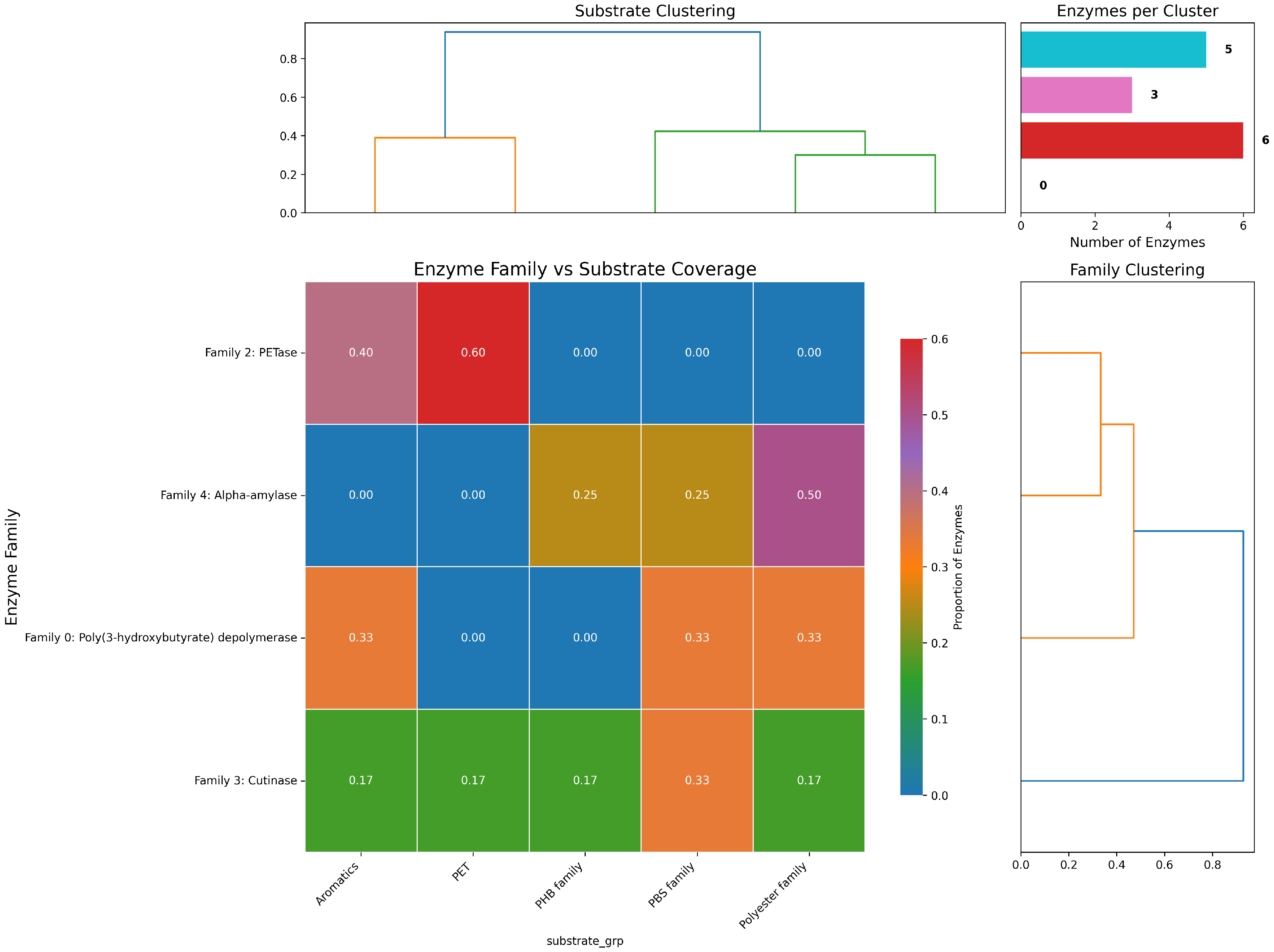 Processes 13 01936 g004