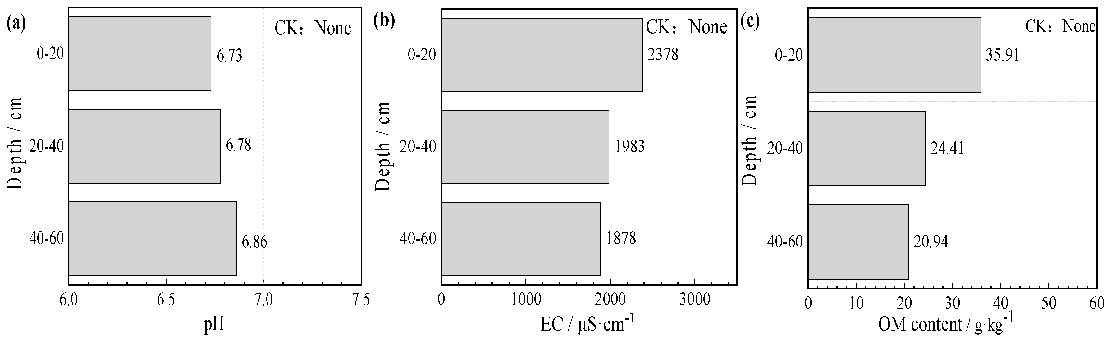 Processes 13 01937 g002 Processes 13 01937 g002