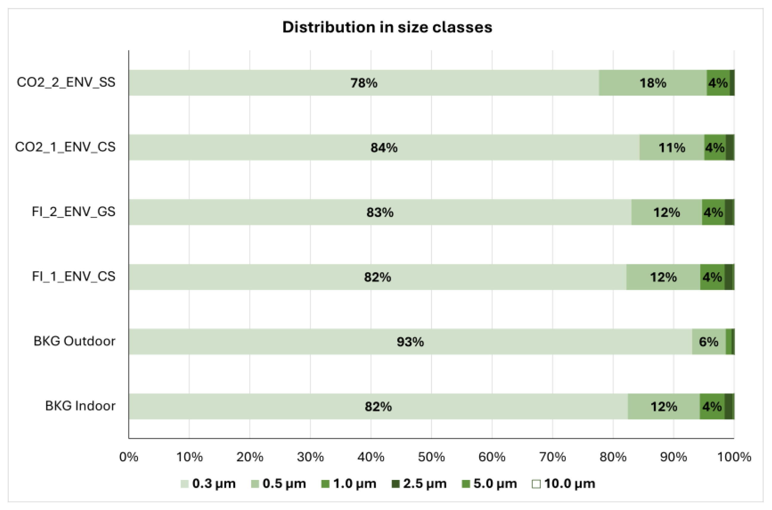 Processes 13 01942 g003