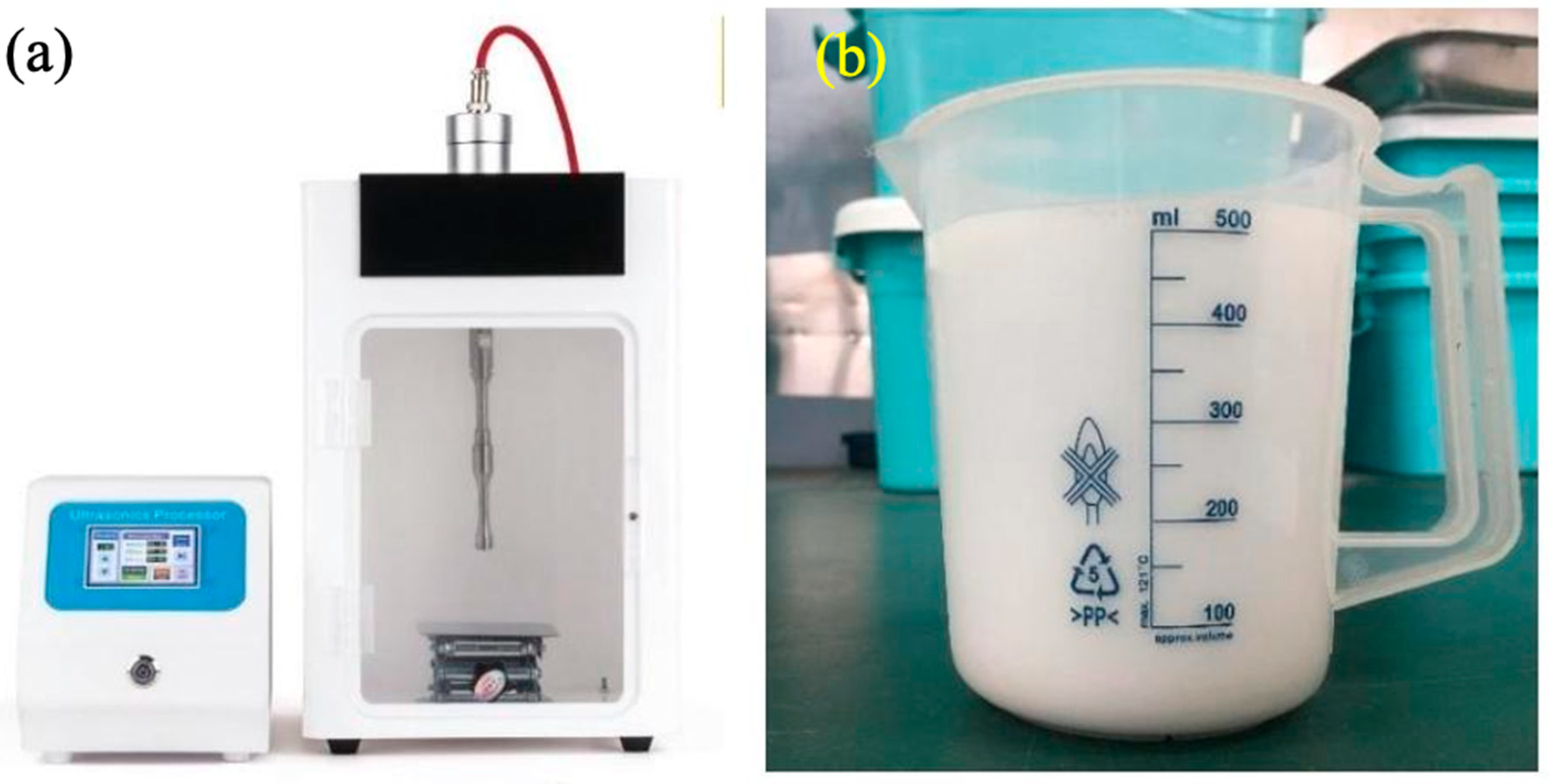 Processes 13 01944 g002