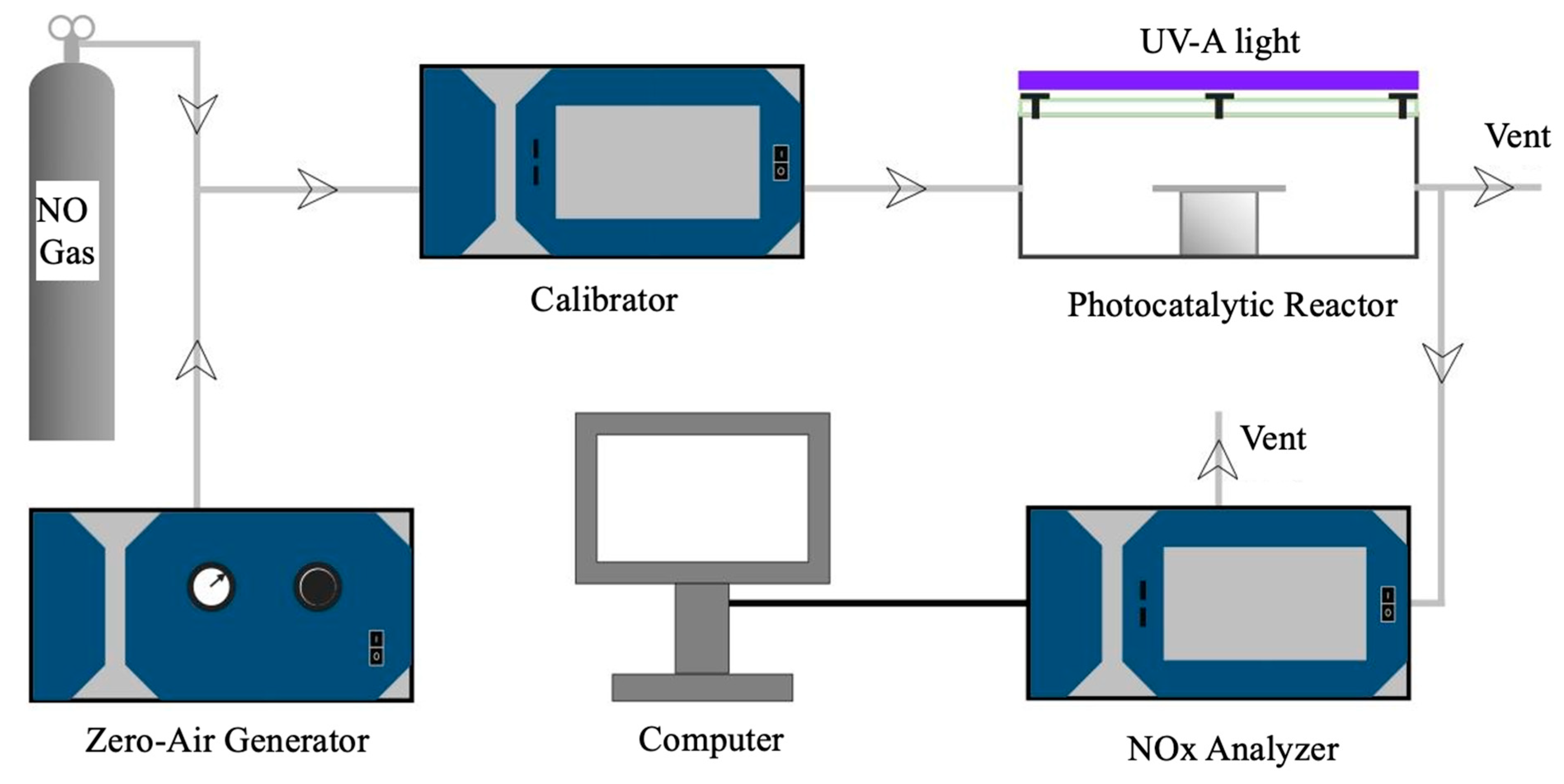 Processes 13 01944 g004