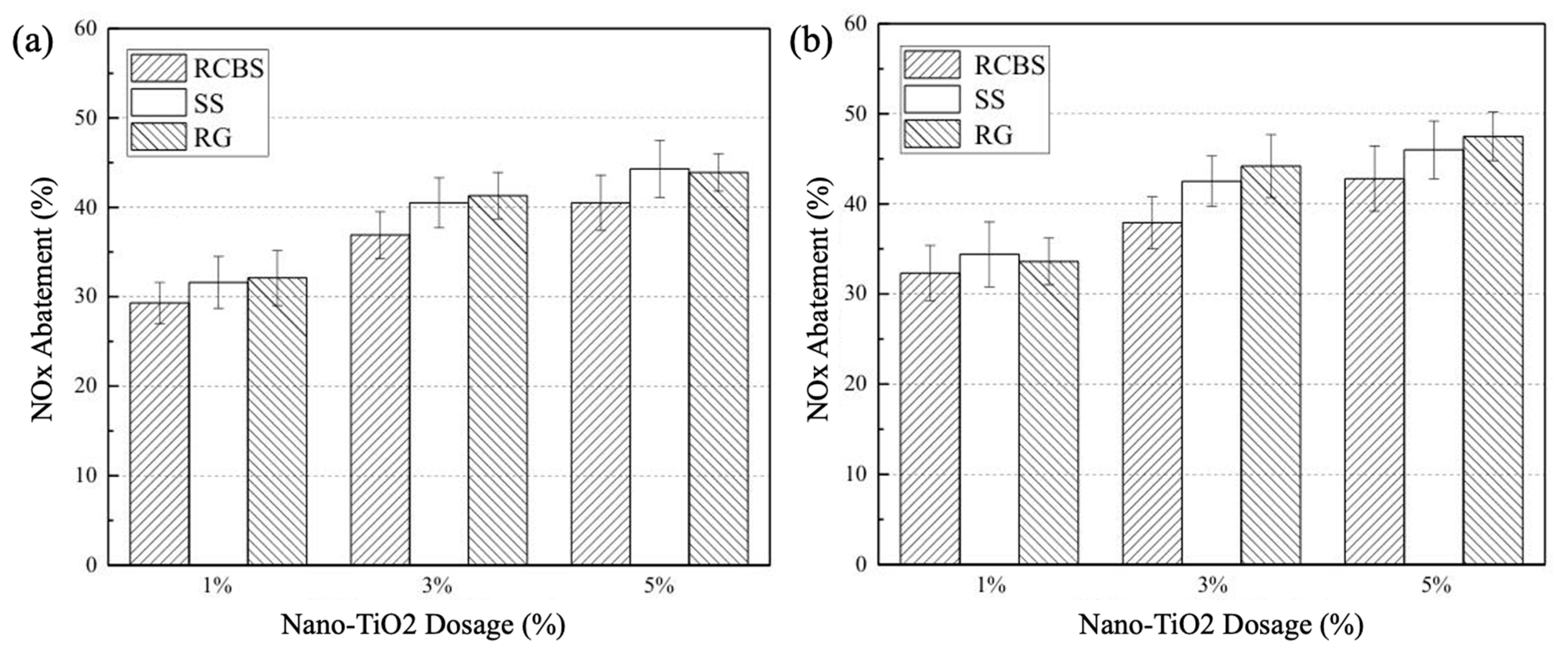 Processes 13 01944 g005