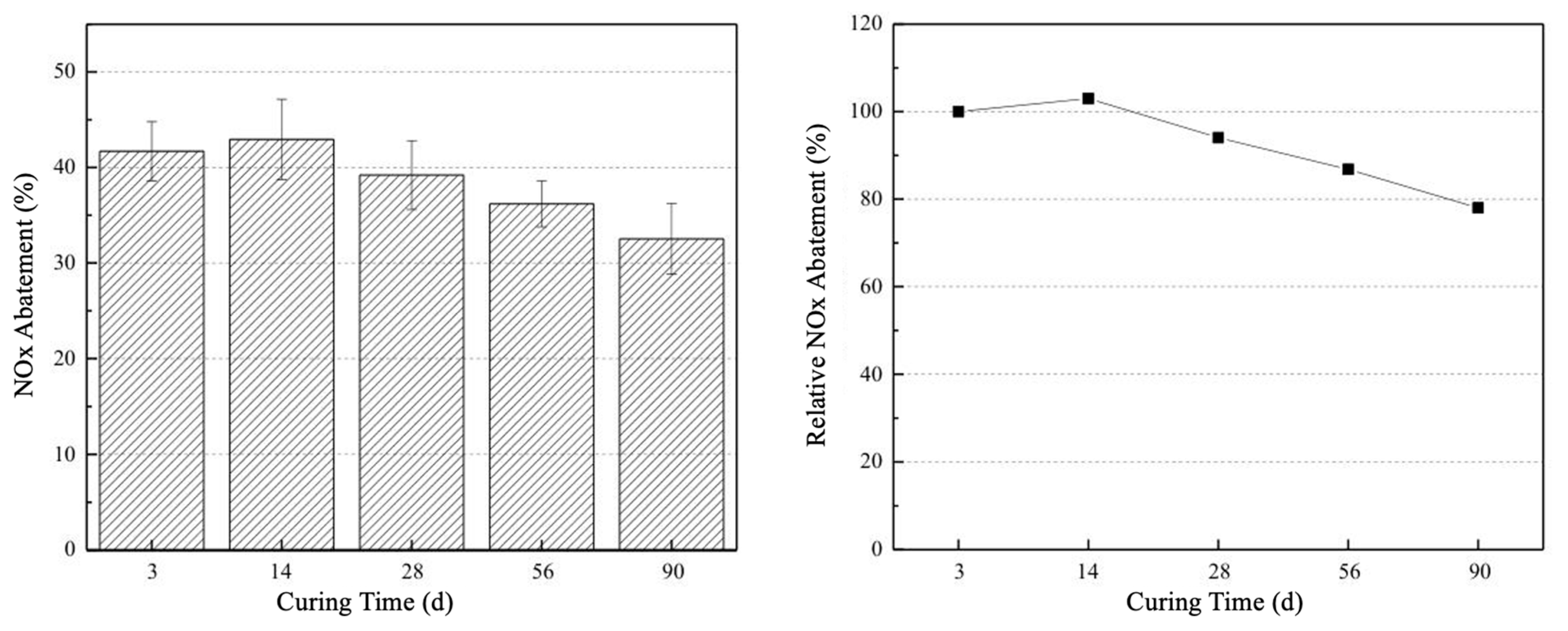 Processes 13 01944 g011