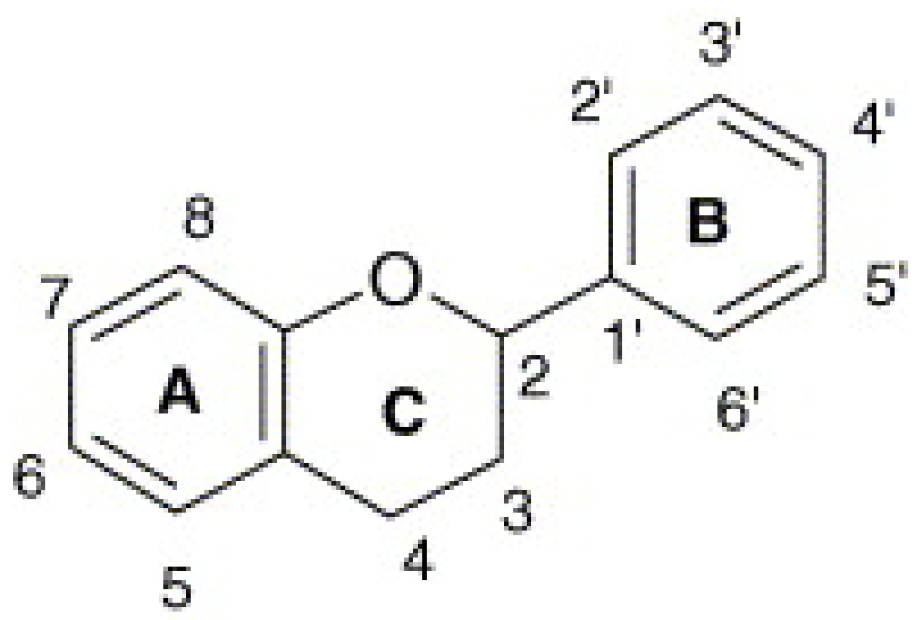 Processes 13 01945 g002