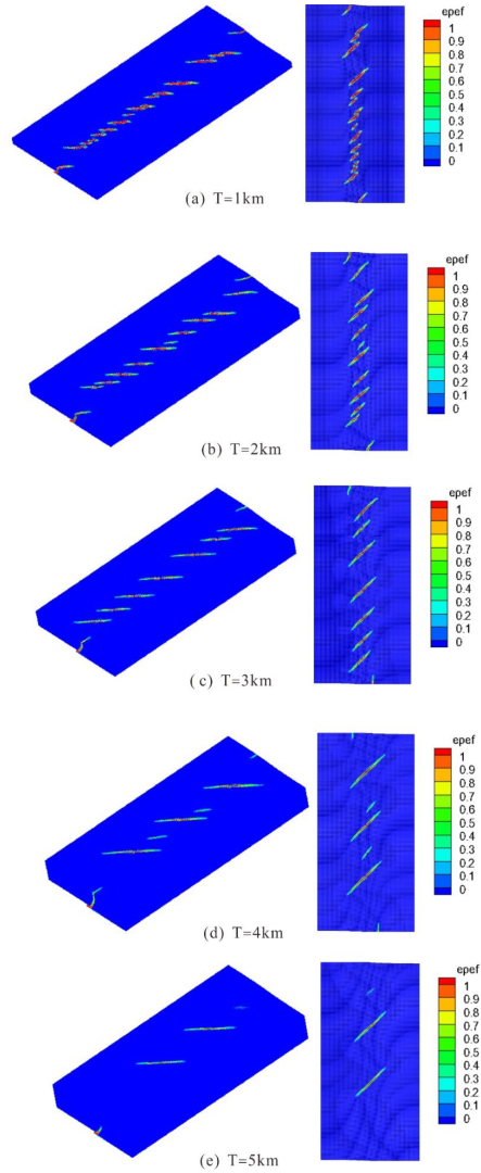 Processes 13 01946 g006