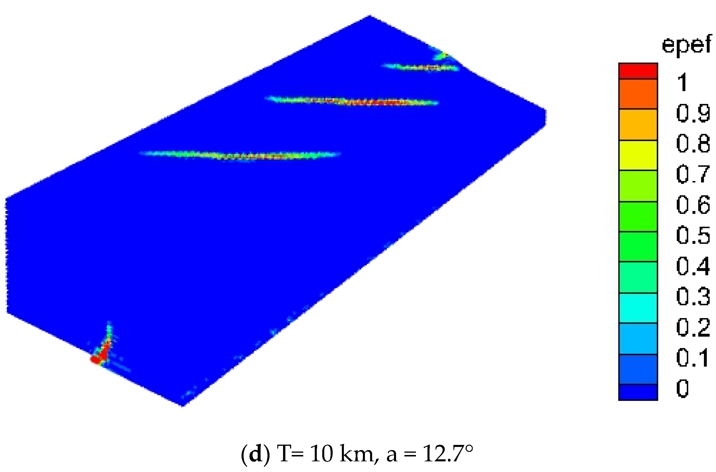 Processes 13 01946 g009b