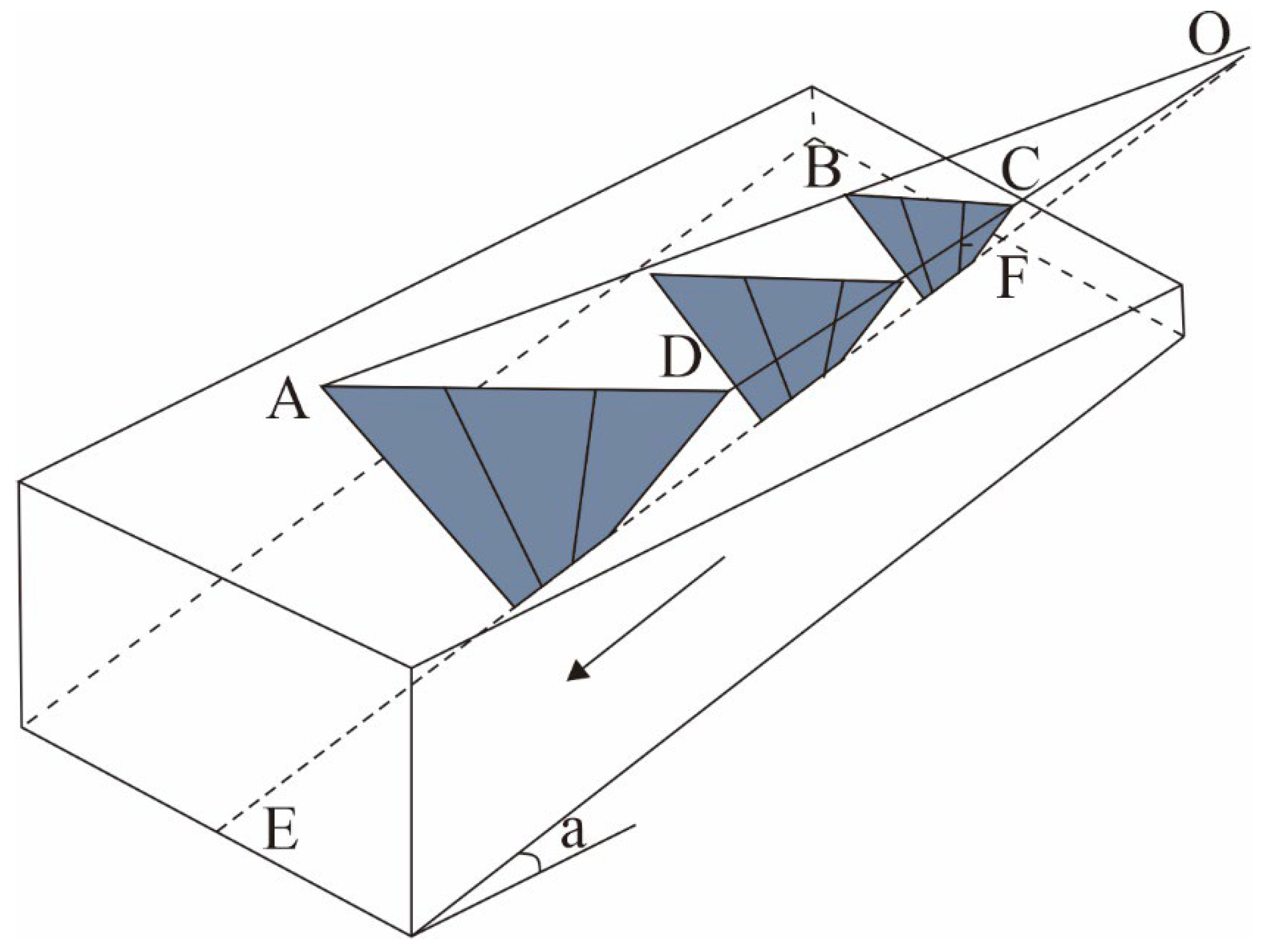 Processes 13 01946 g010