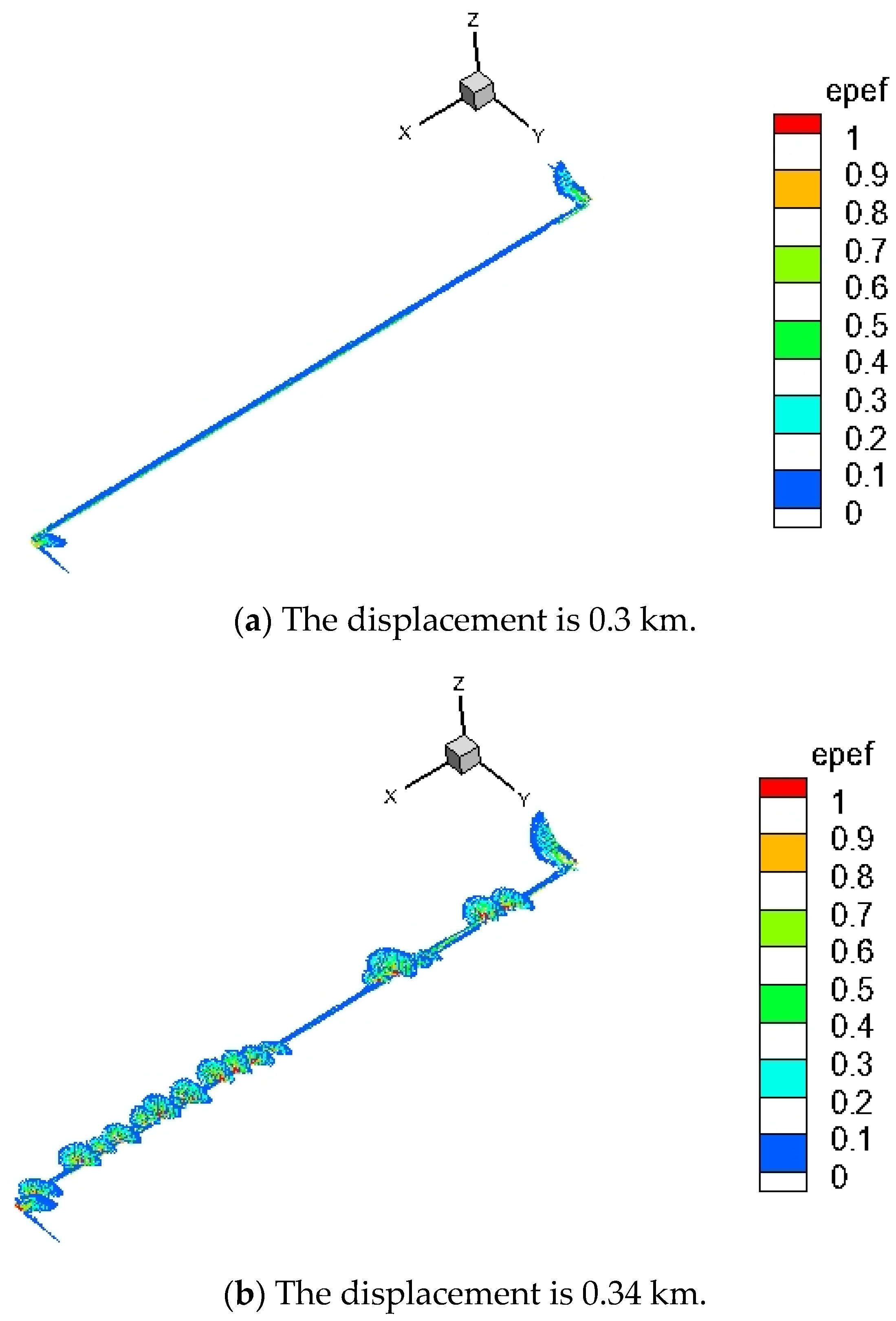 Processes 13 01946 g011a