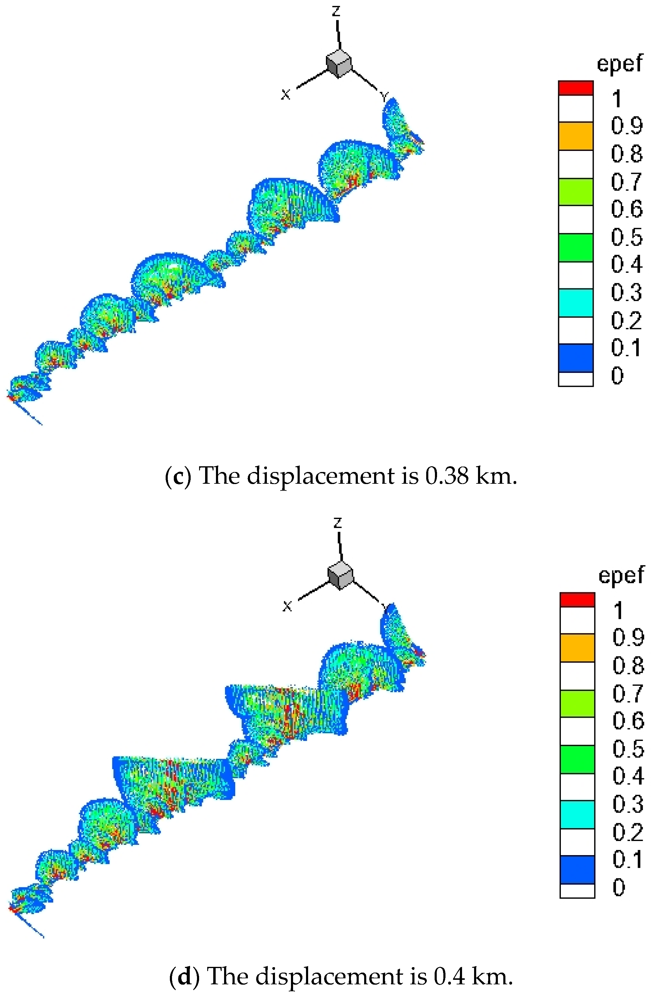 Processes 13 01946 g011b
