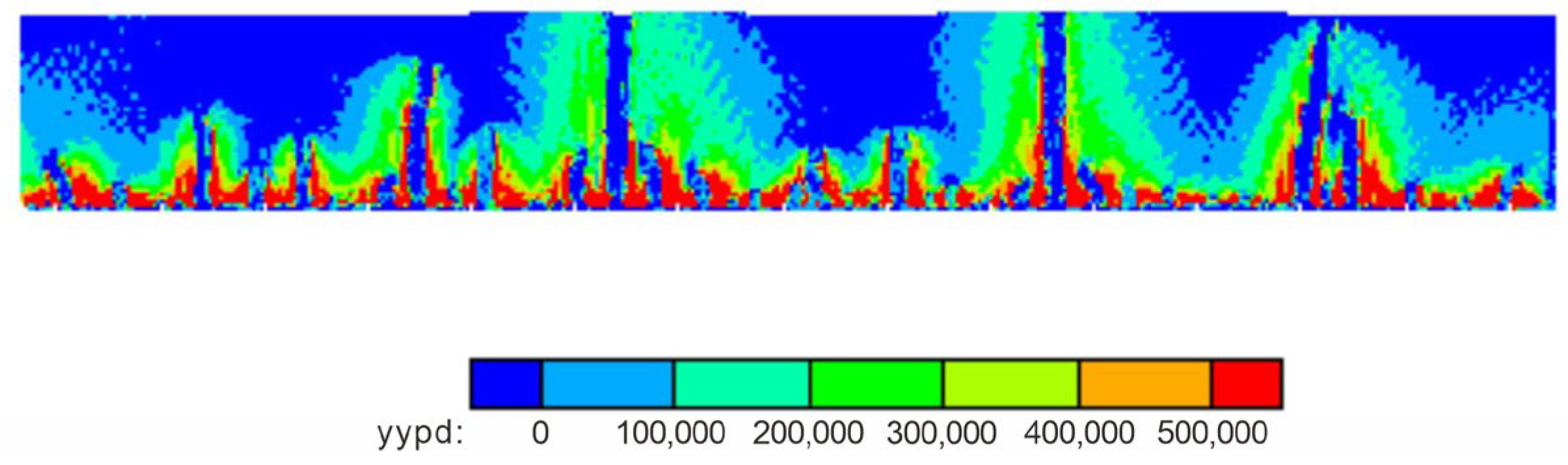 Processes 13 01946 g012