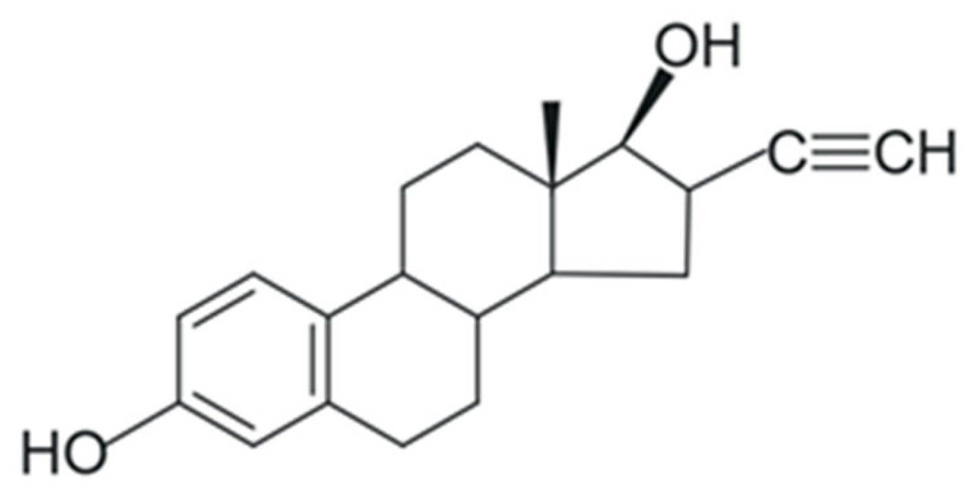 Processes 13 01949 g002