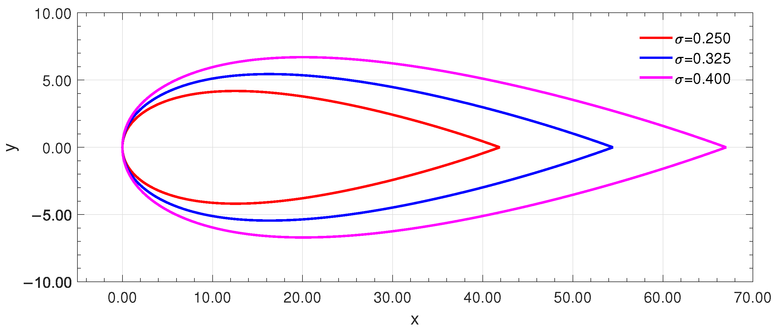 Processes 13 01950 g003