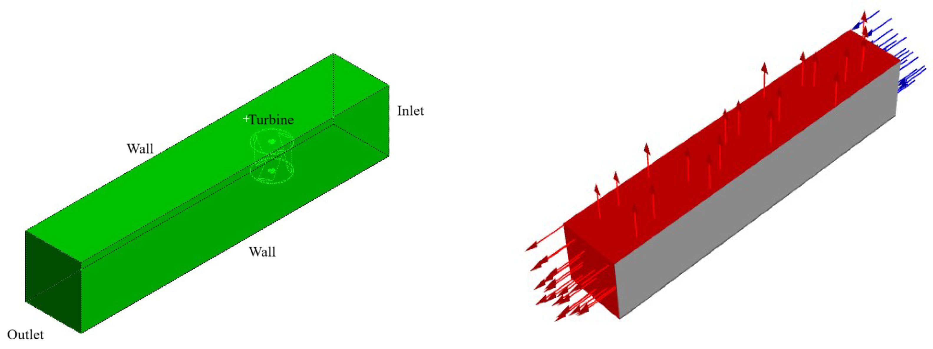 Processes 13 01950 g006
