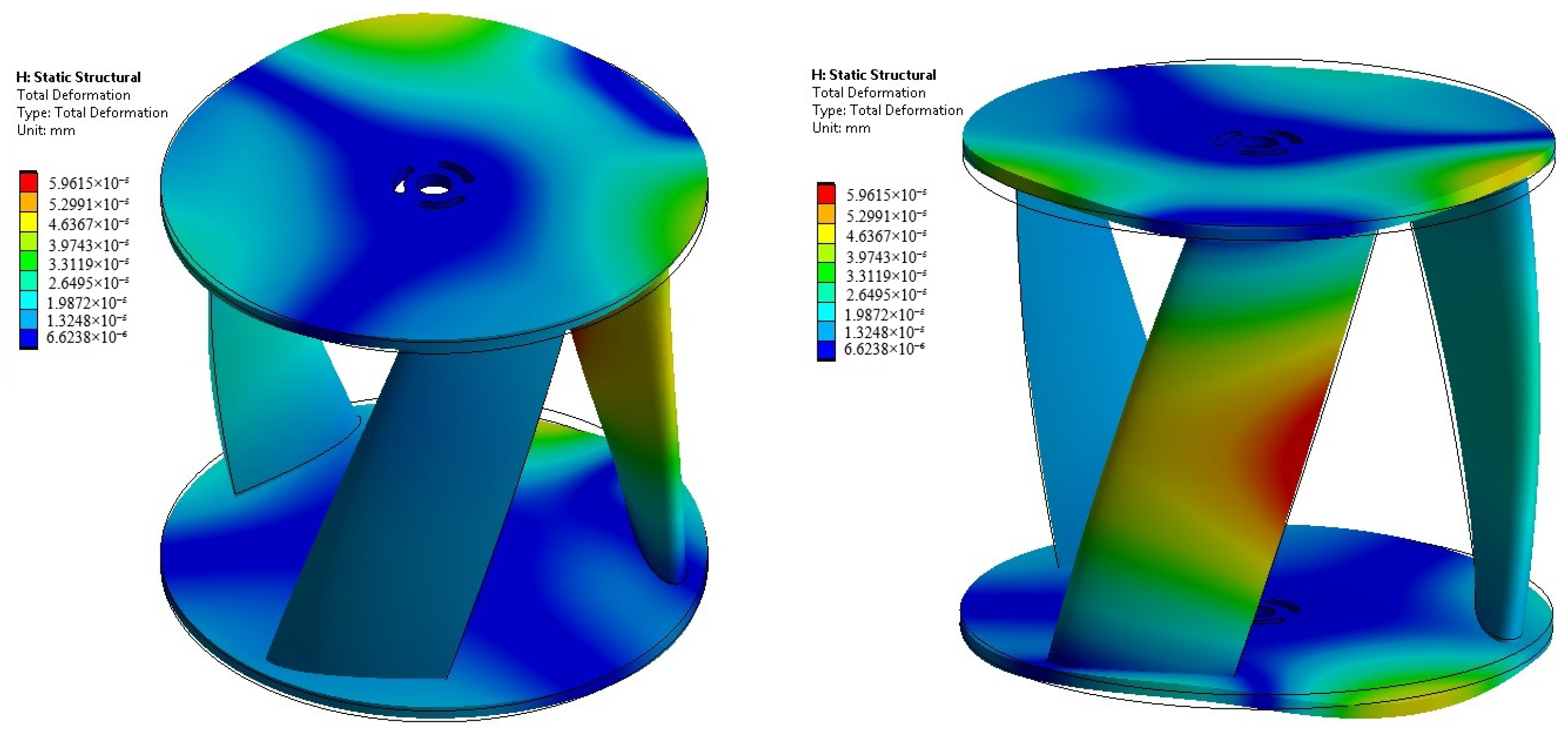 Processes 13 01950 g015