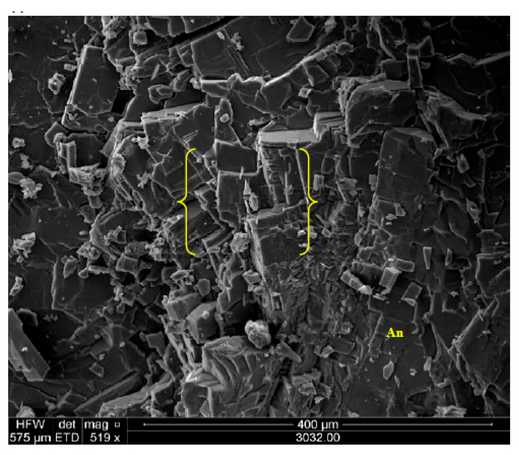 Processes 13 01954 g007 Processes 13 01954 g007