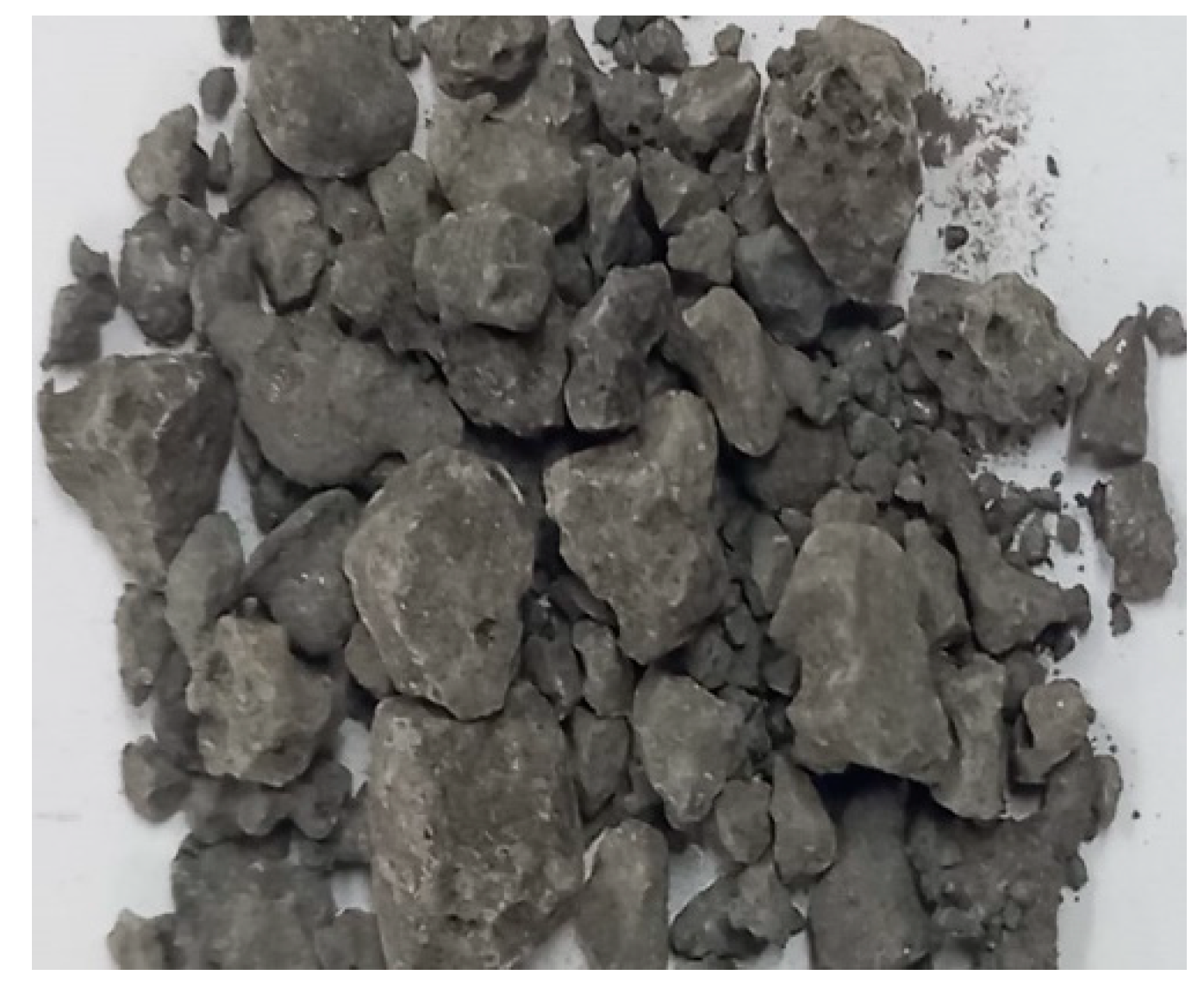 Processes 13 01958 g012