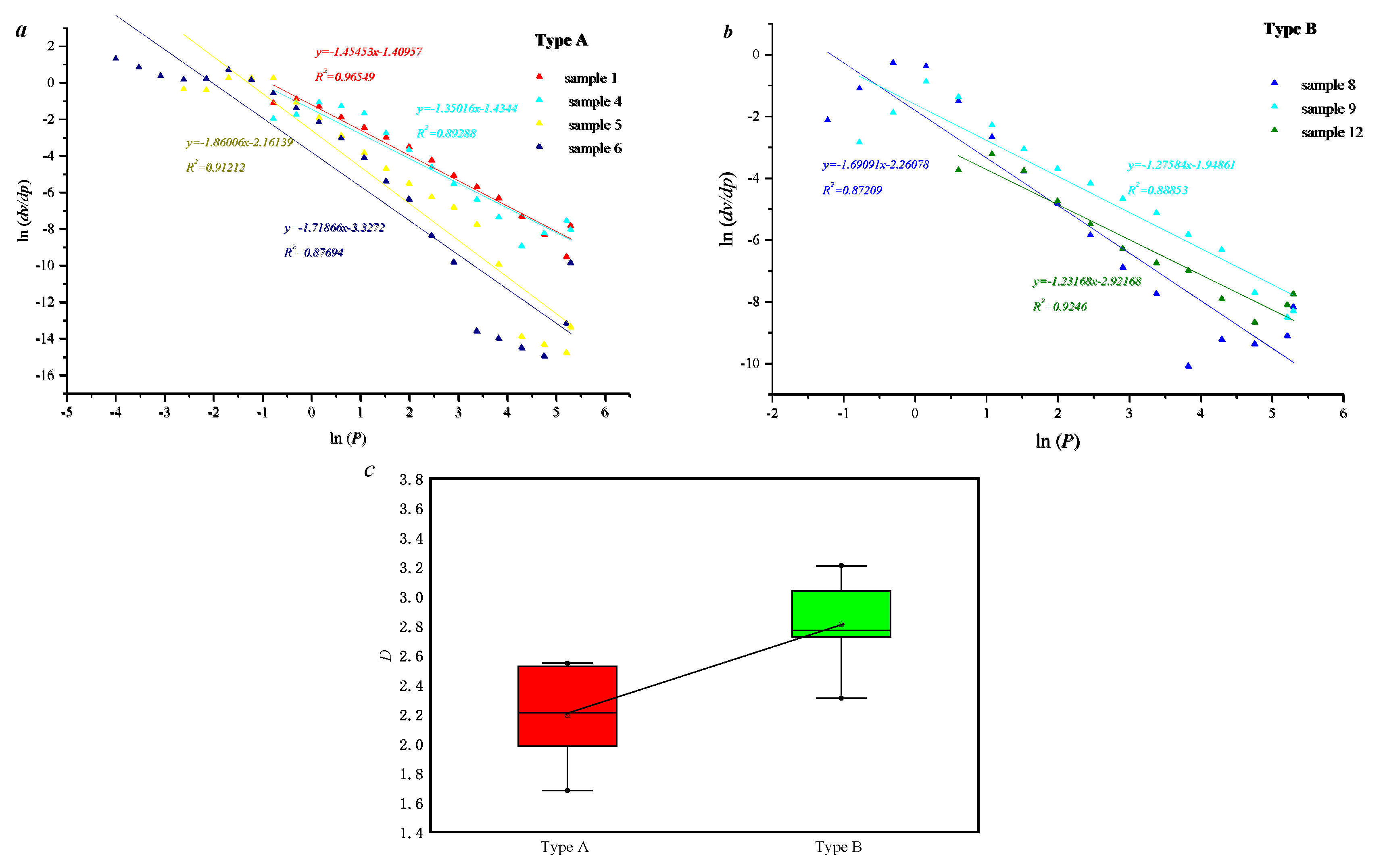 Processes 13 01960 g003