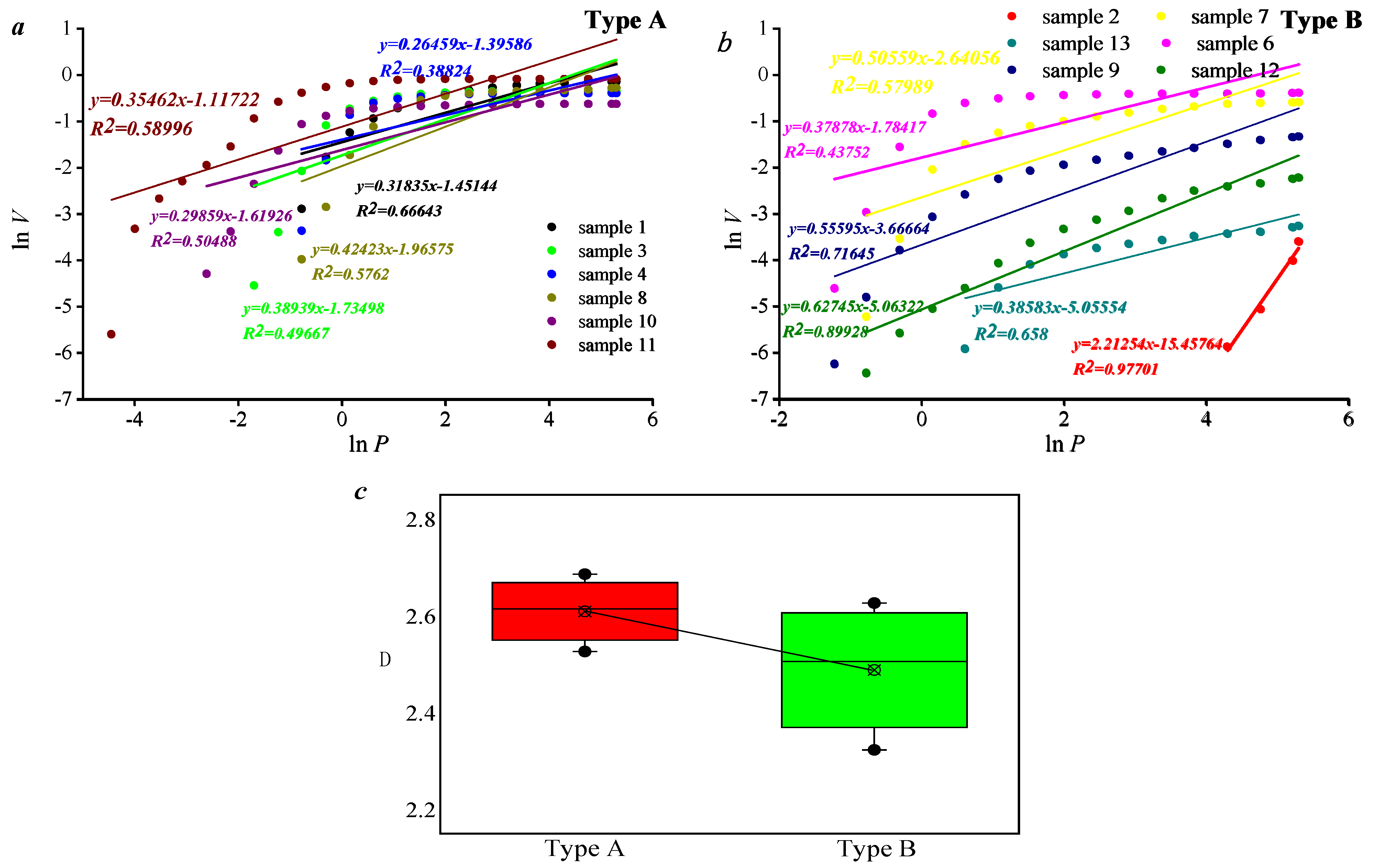 Processes 13 01960 g004
