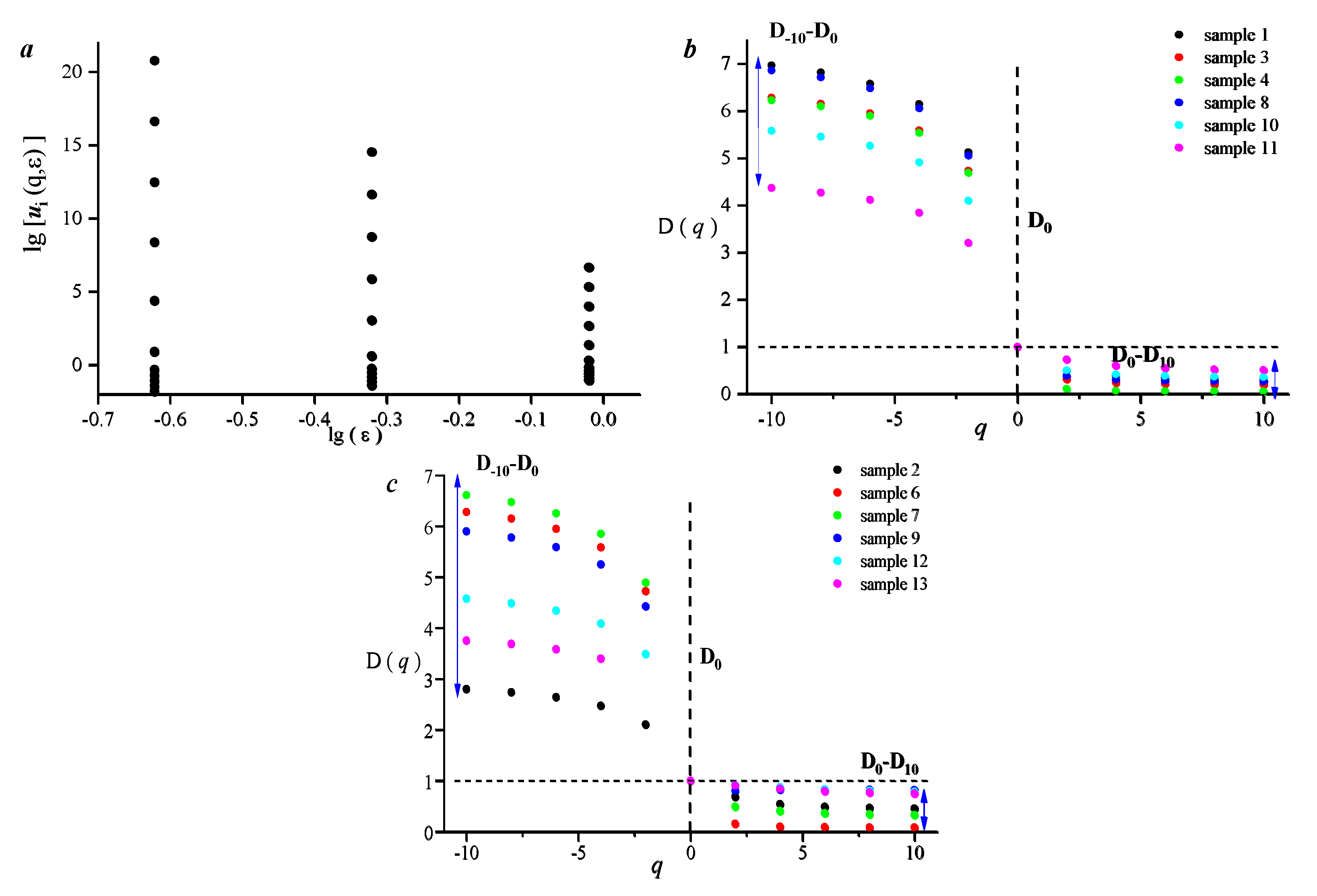 Processes 13 01960 g005