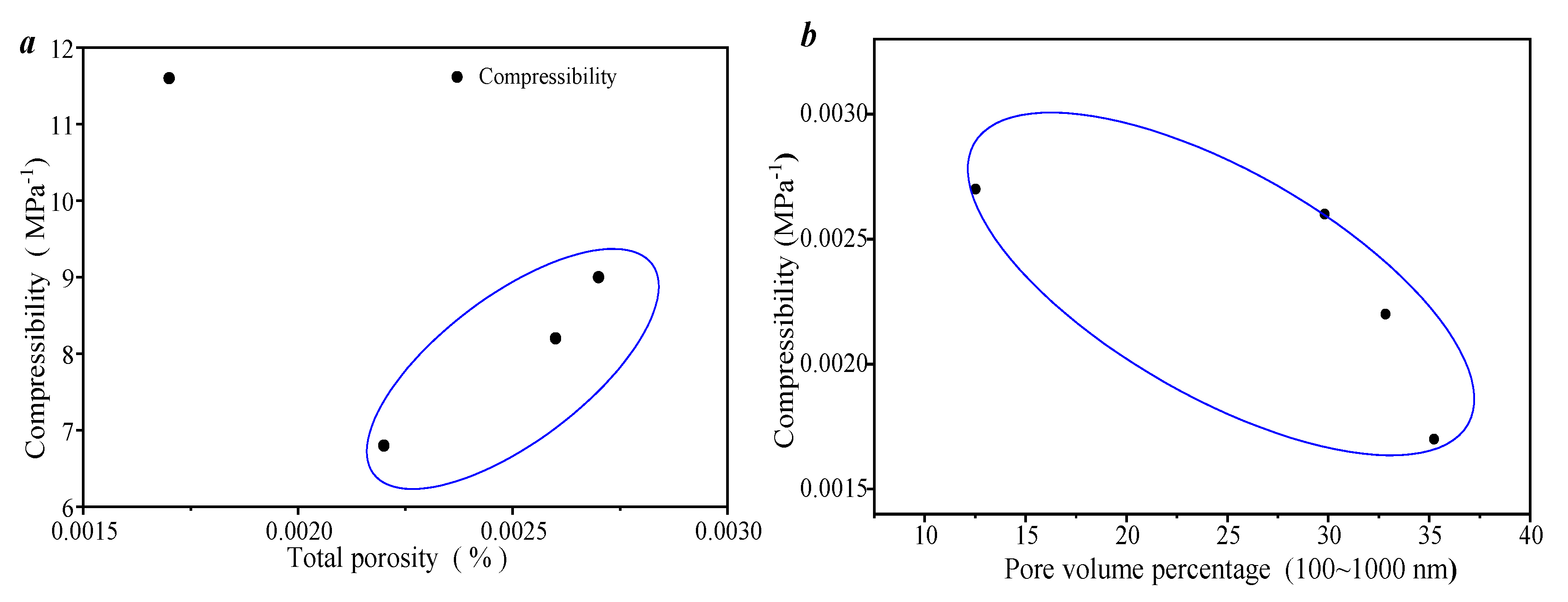 Processes 13 01960 g012a