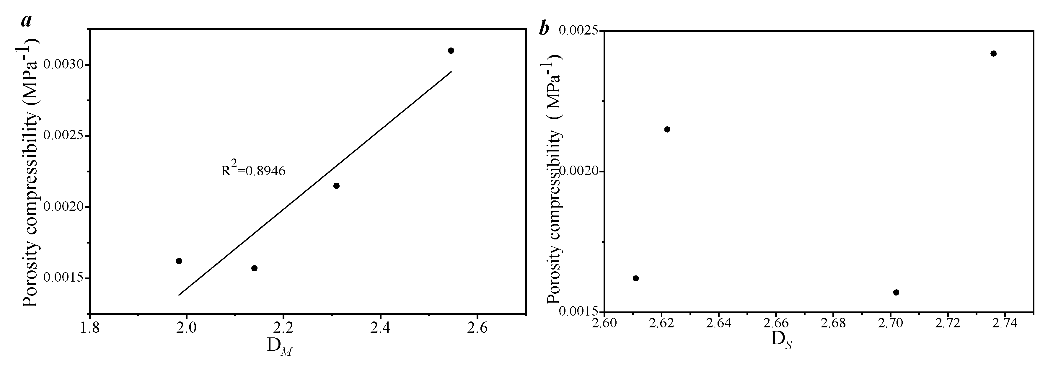 Processes 13 01960 g013