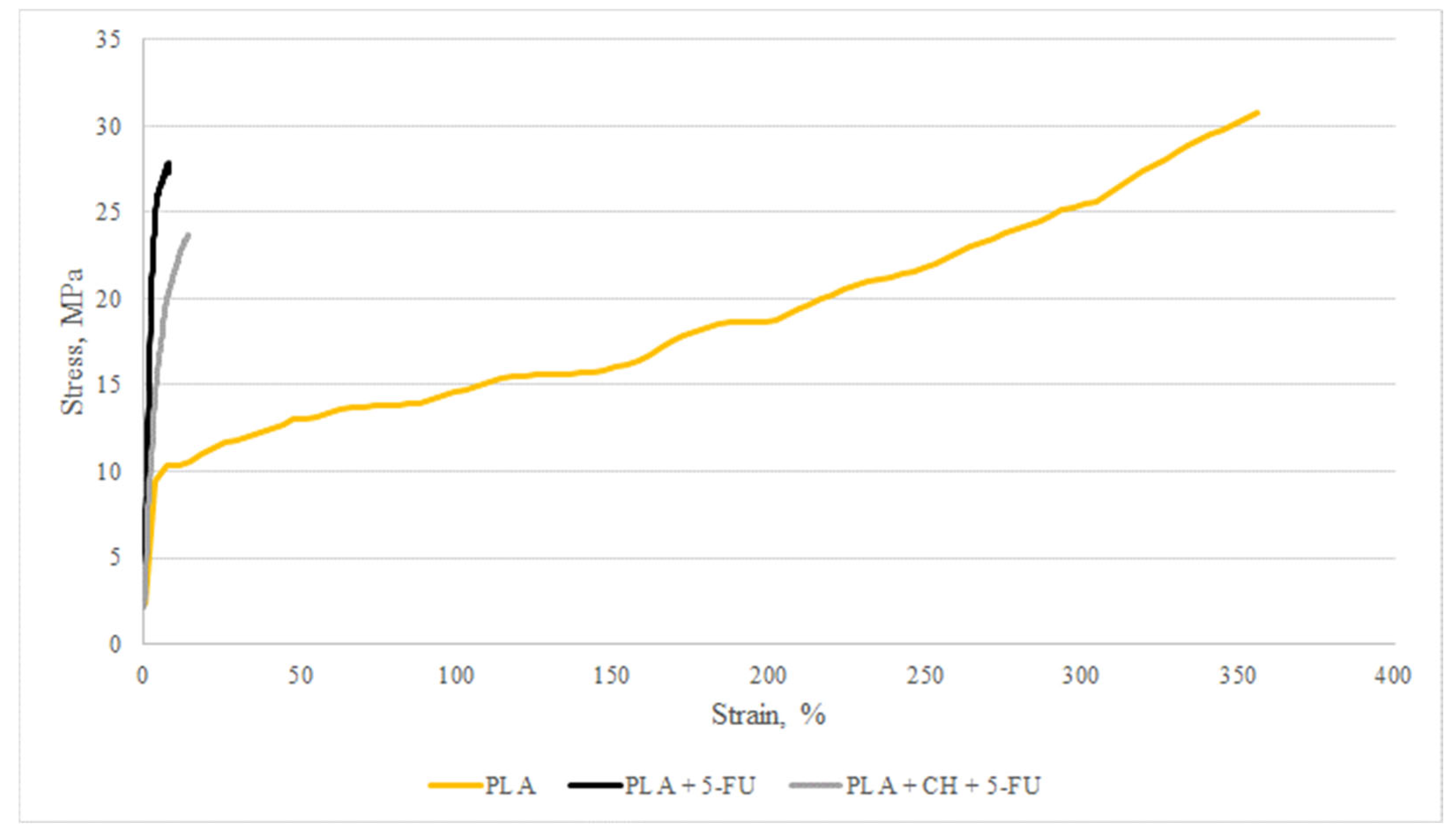Processes 13 01961 g001
