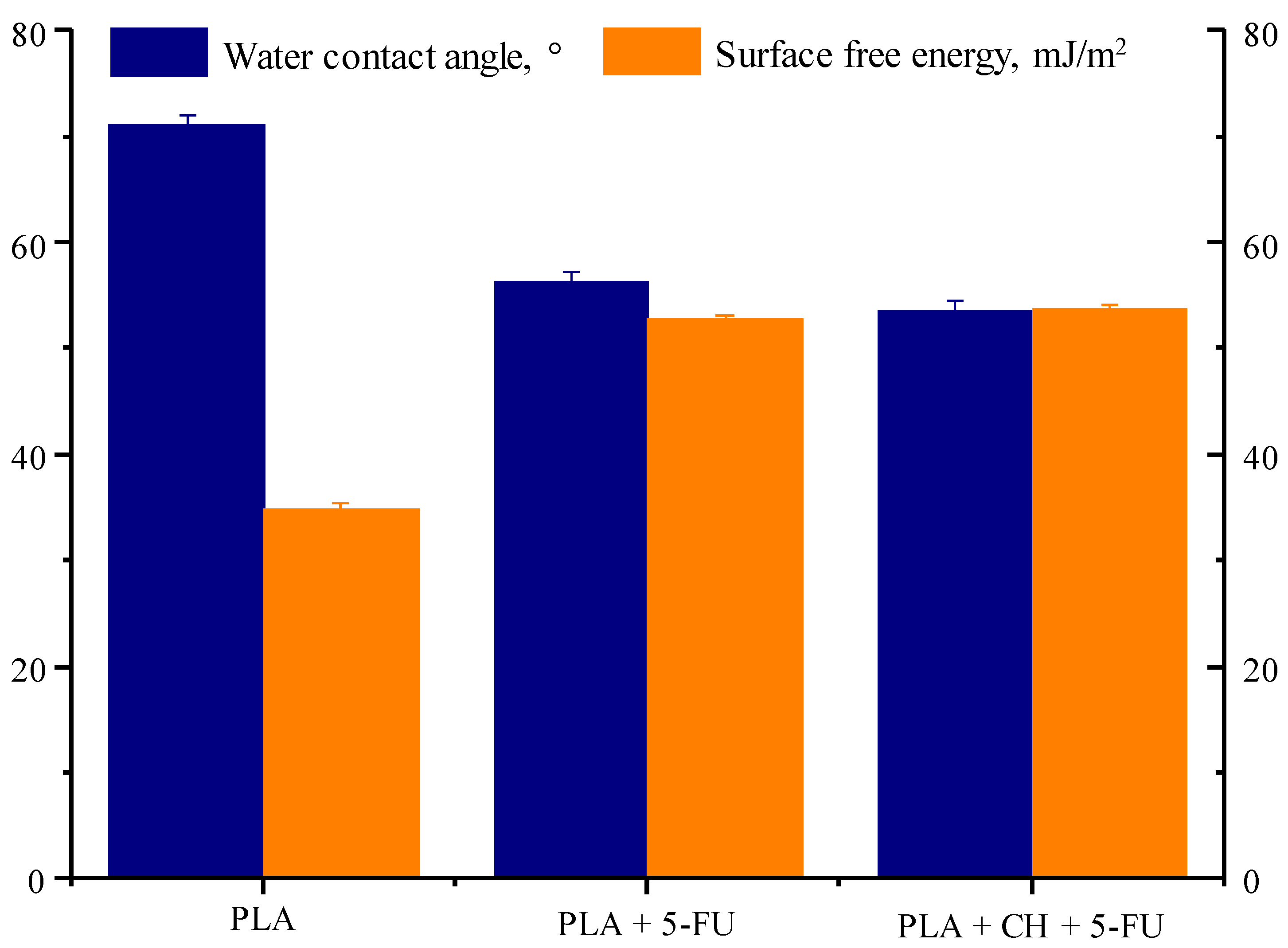 Processes 13 01961 g005