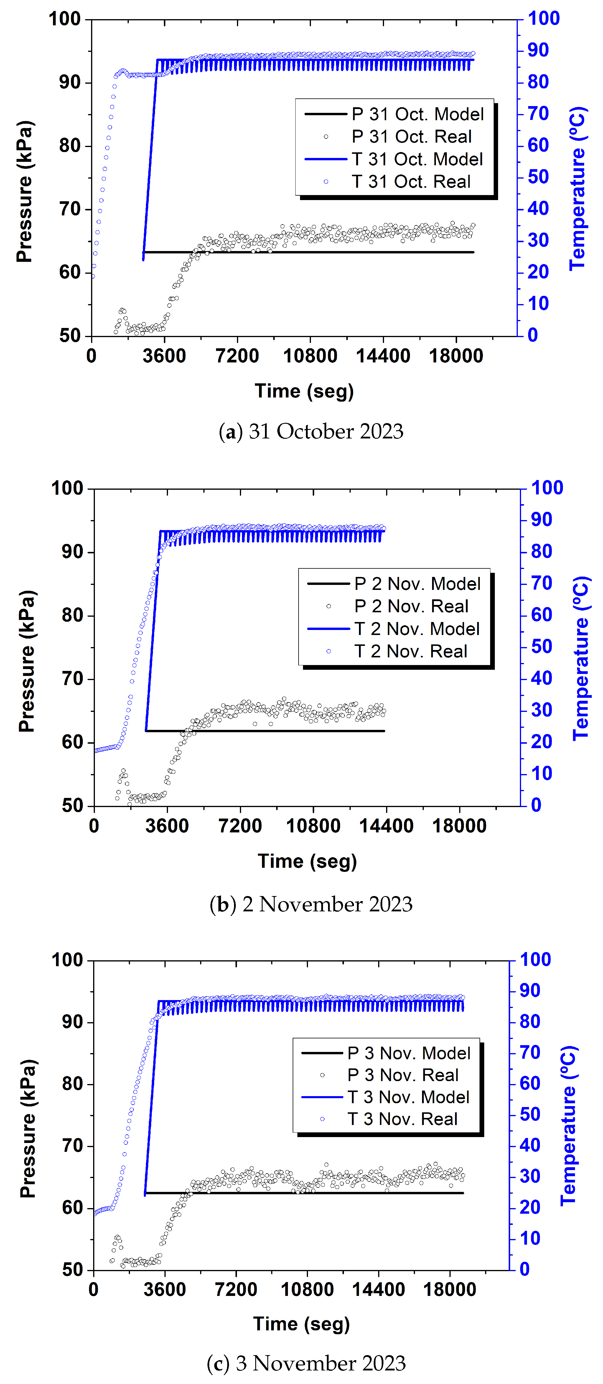 Processes 13 01963 g009