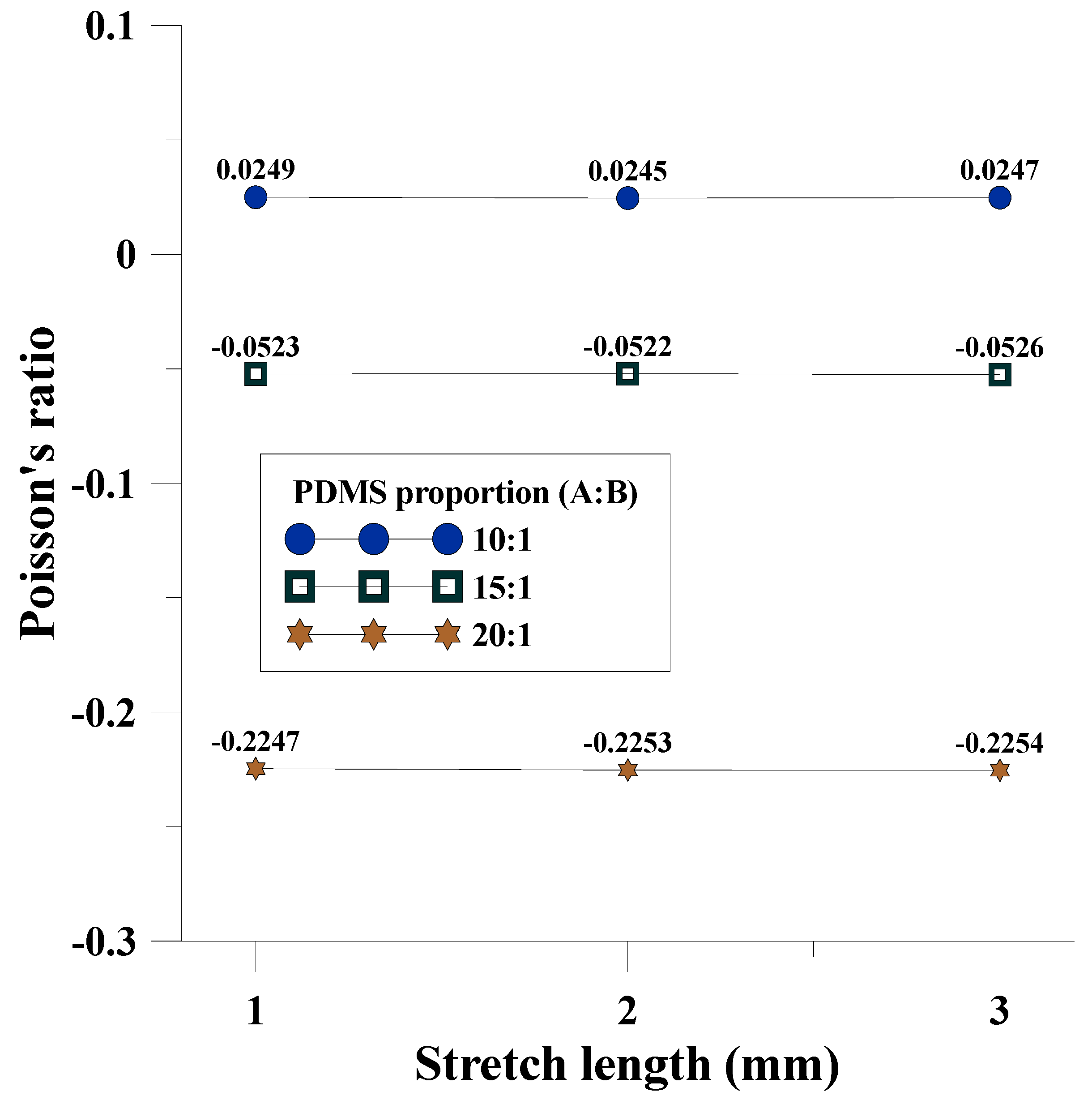 Processes 13 01966 g010