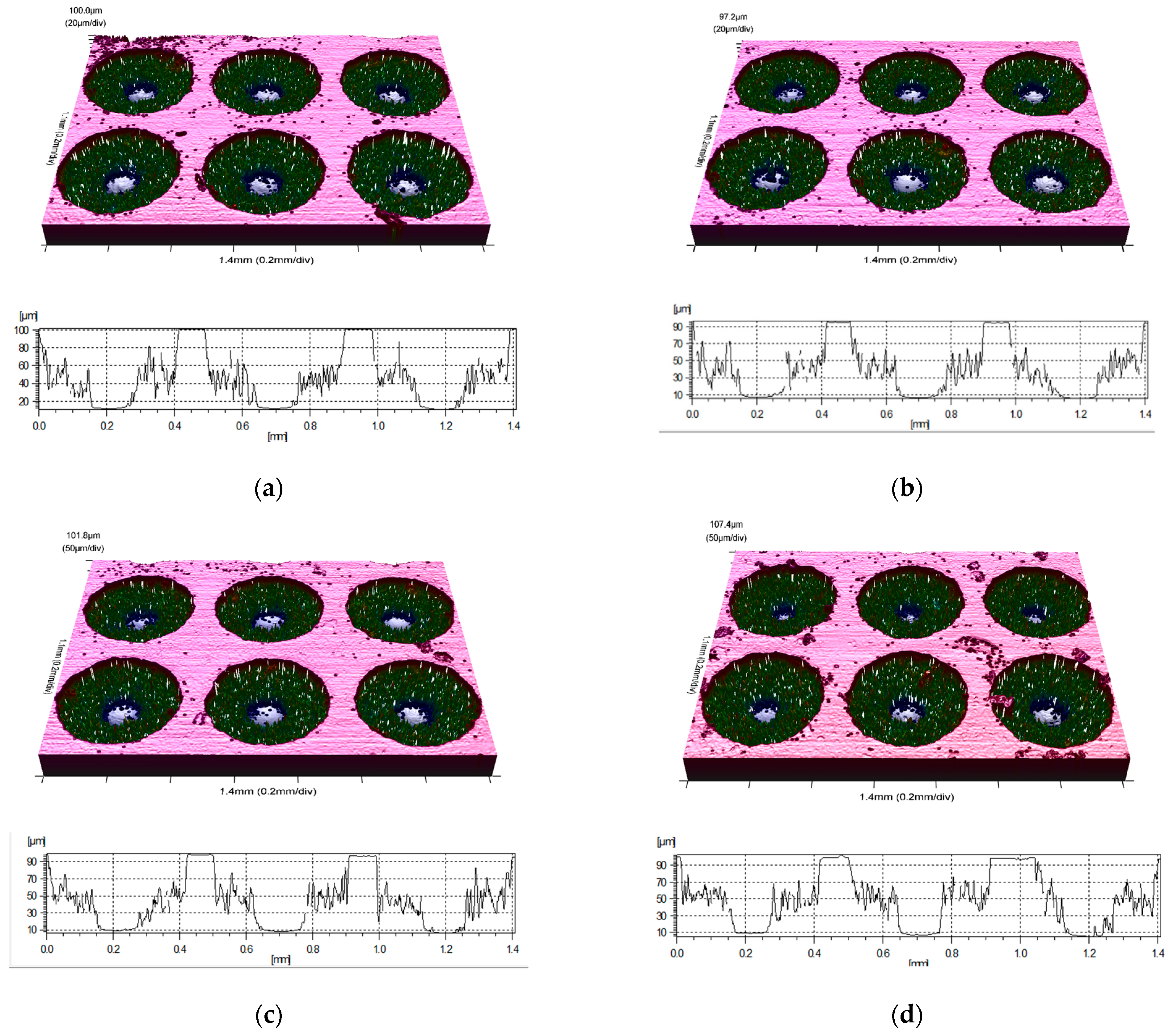 Processes 13 01966 g011